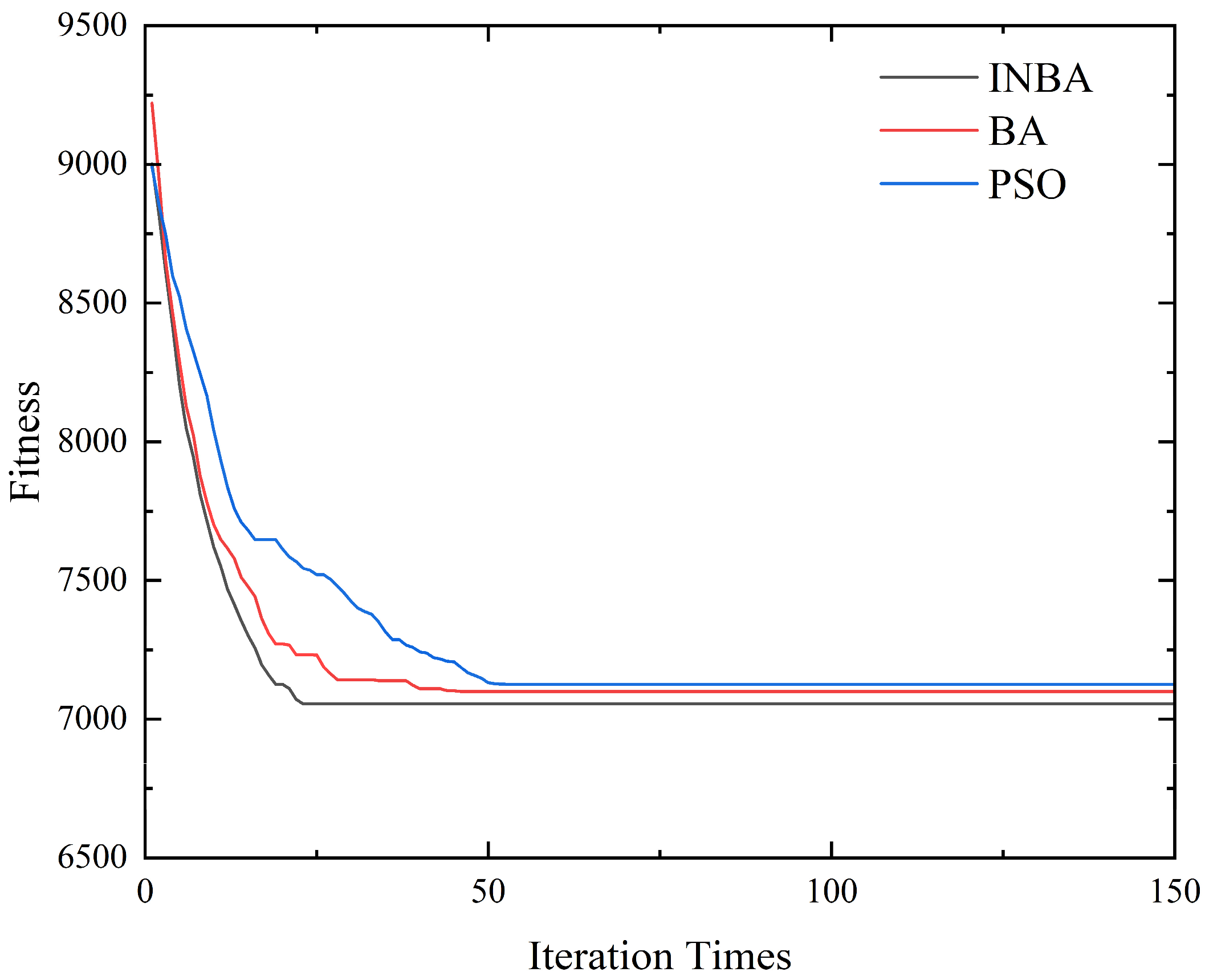 Sustainability 15 14540 g001