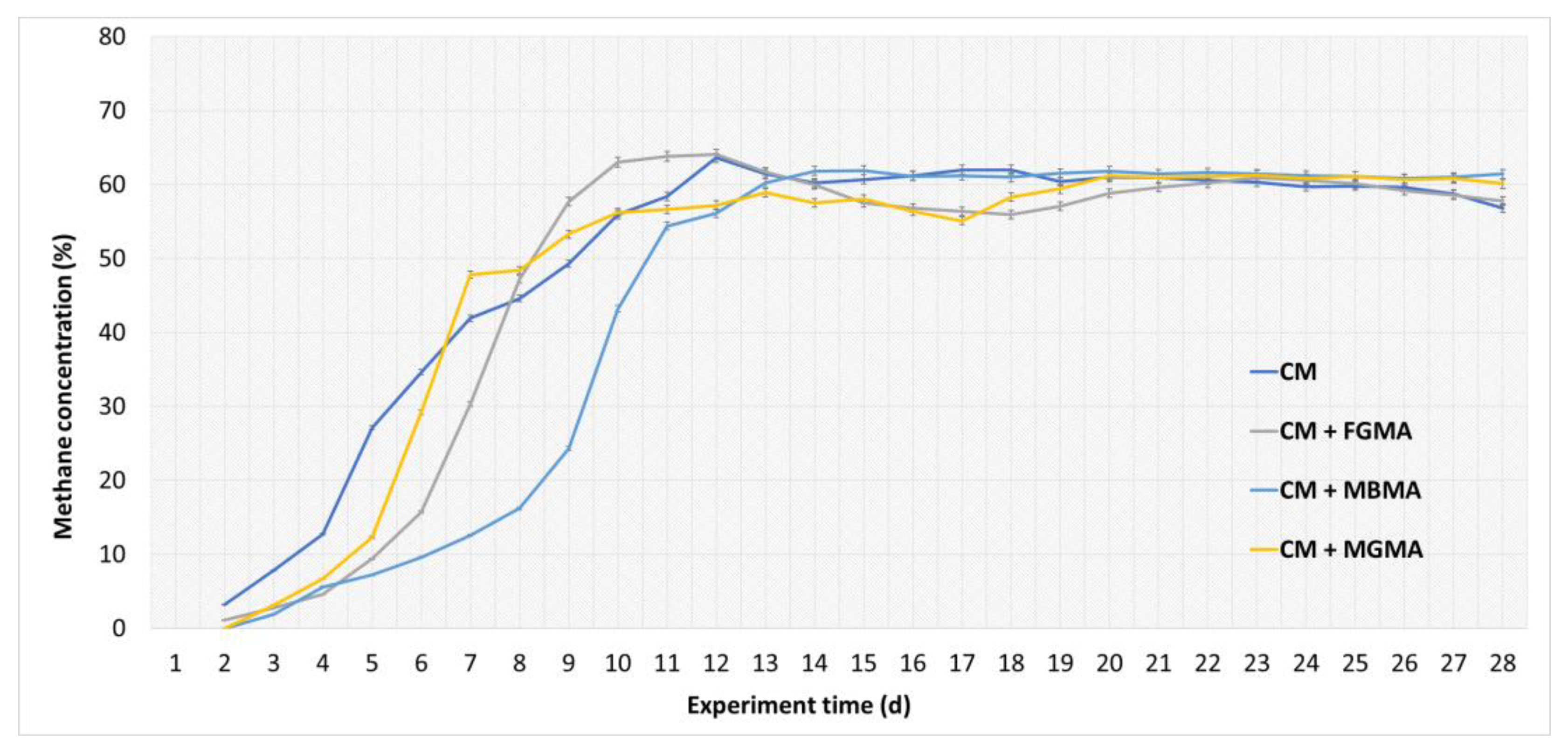 Sustainability 15 14542 g004