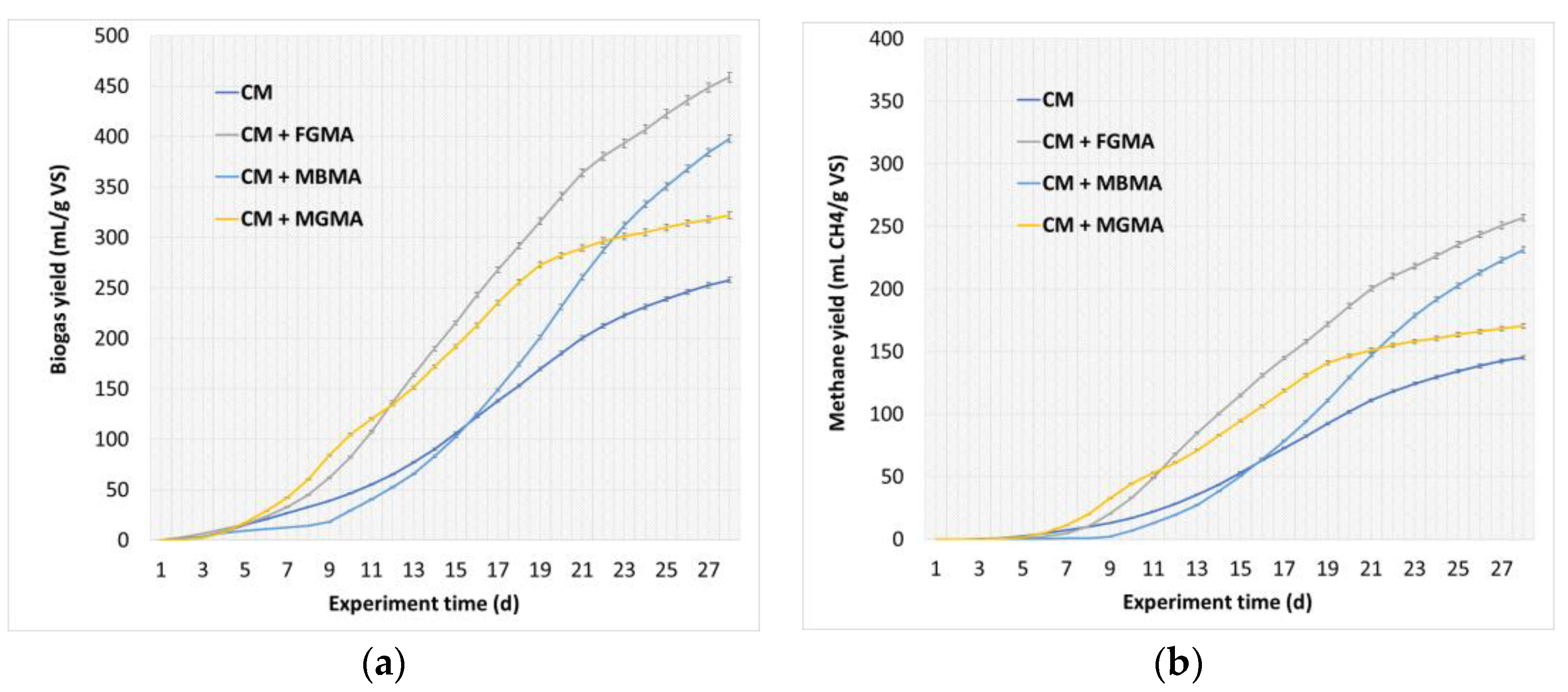 Sustainability 15 14542 g006