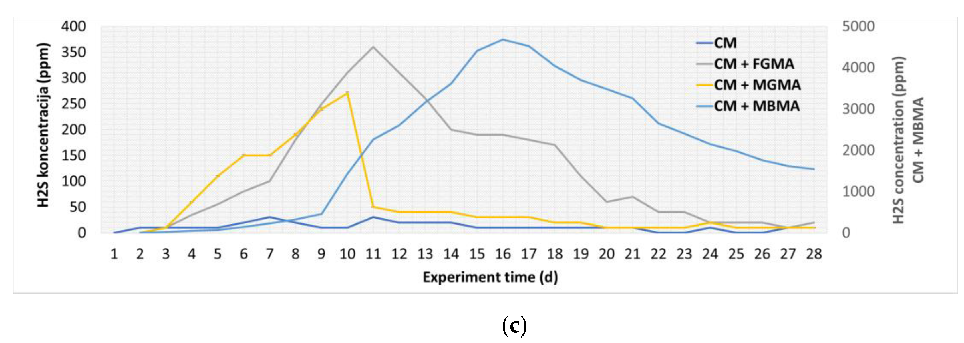 Sustainability 15 14542 g007b