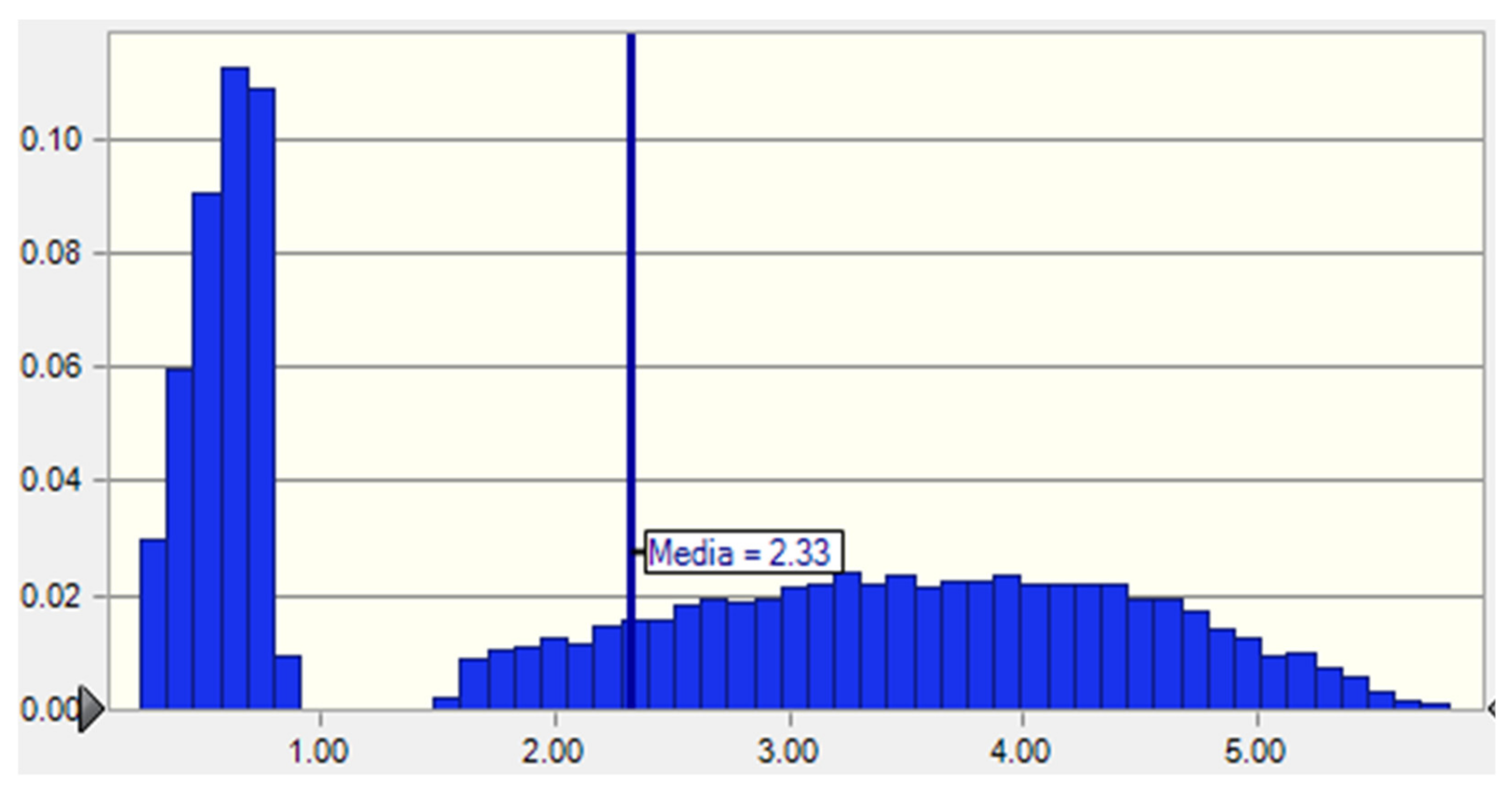 Sustainability 15 14549 g010