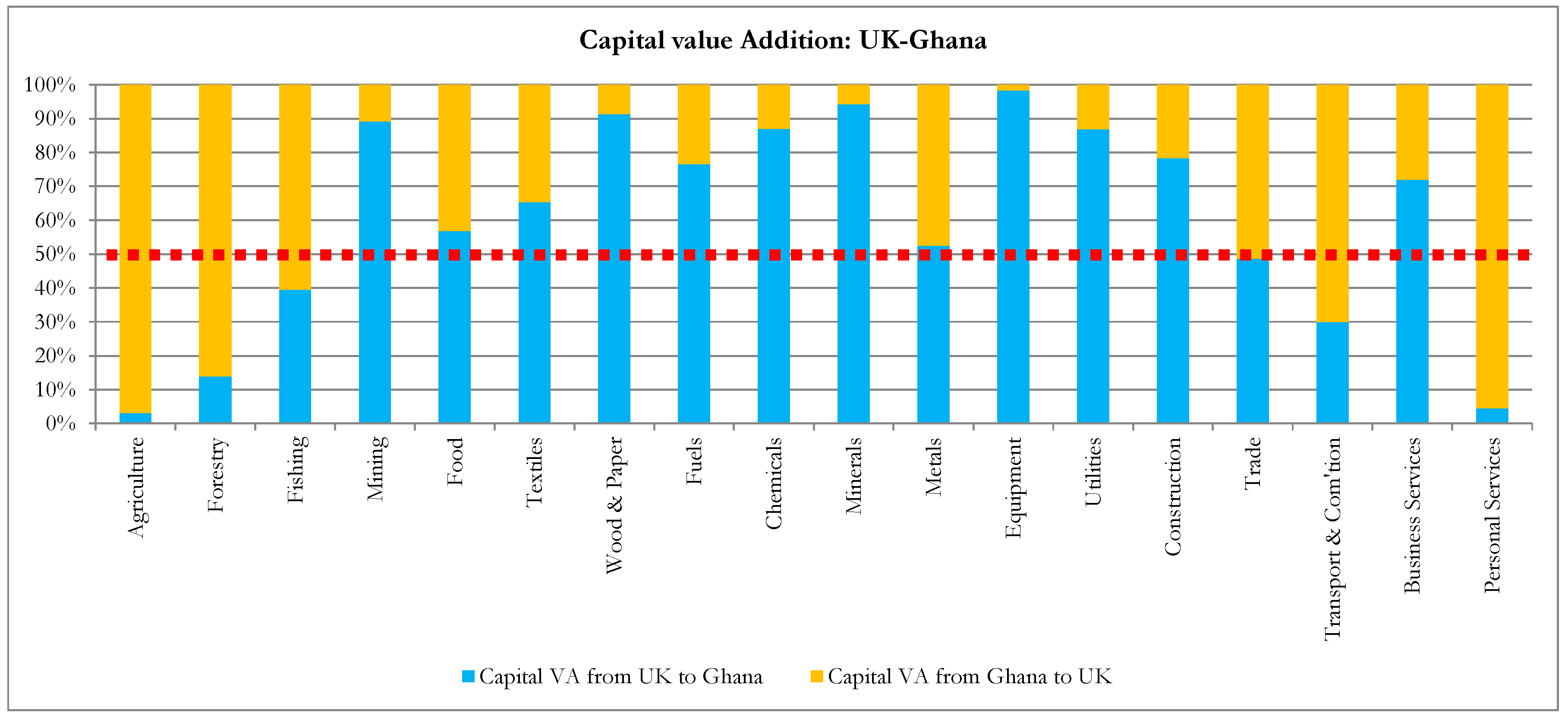 Sustainability 15 14550 g004