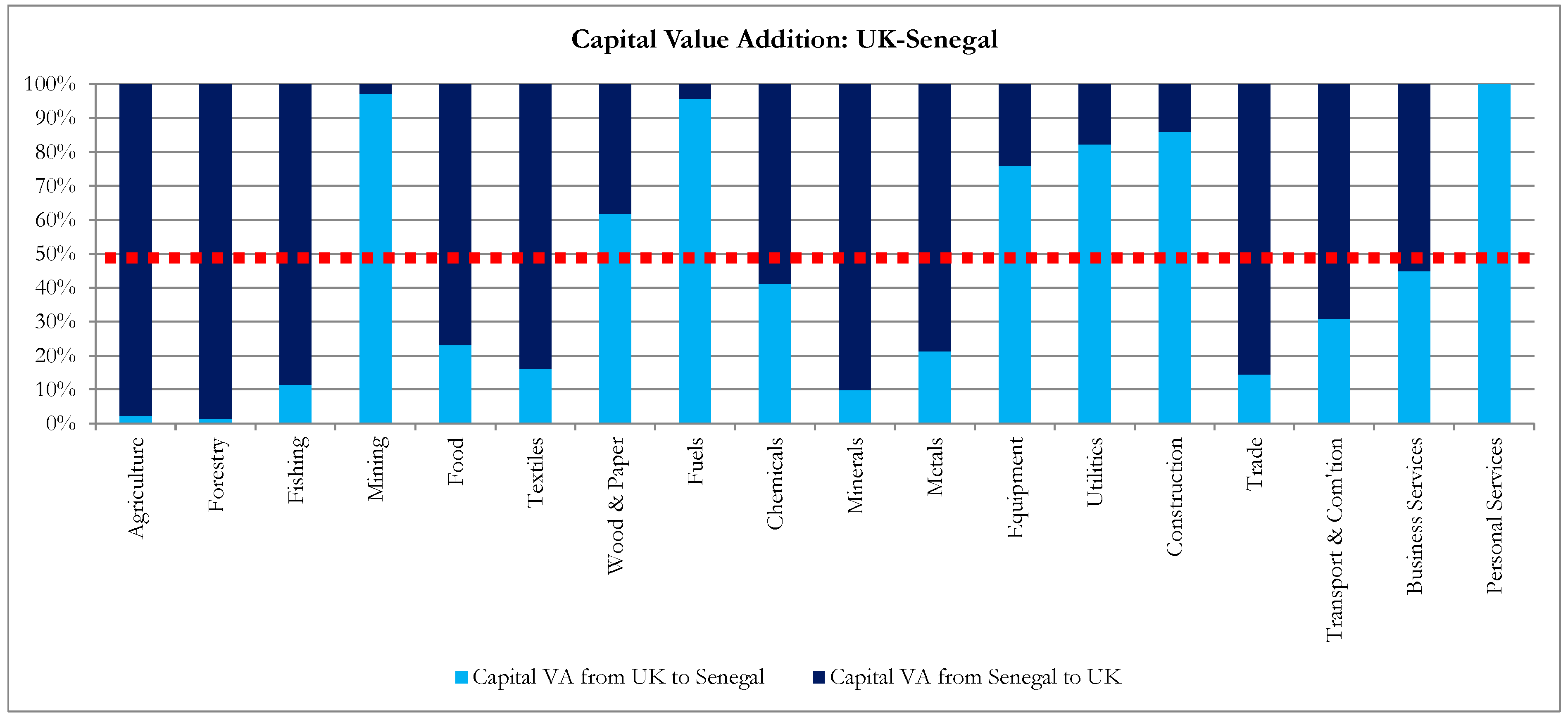 Sustainability 15 14550 i004