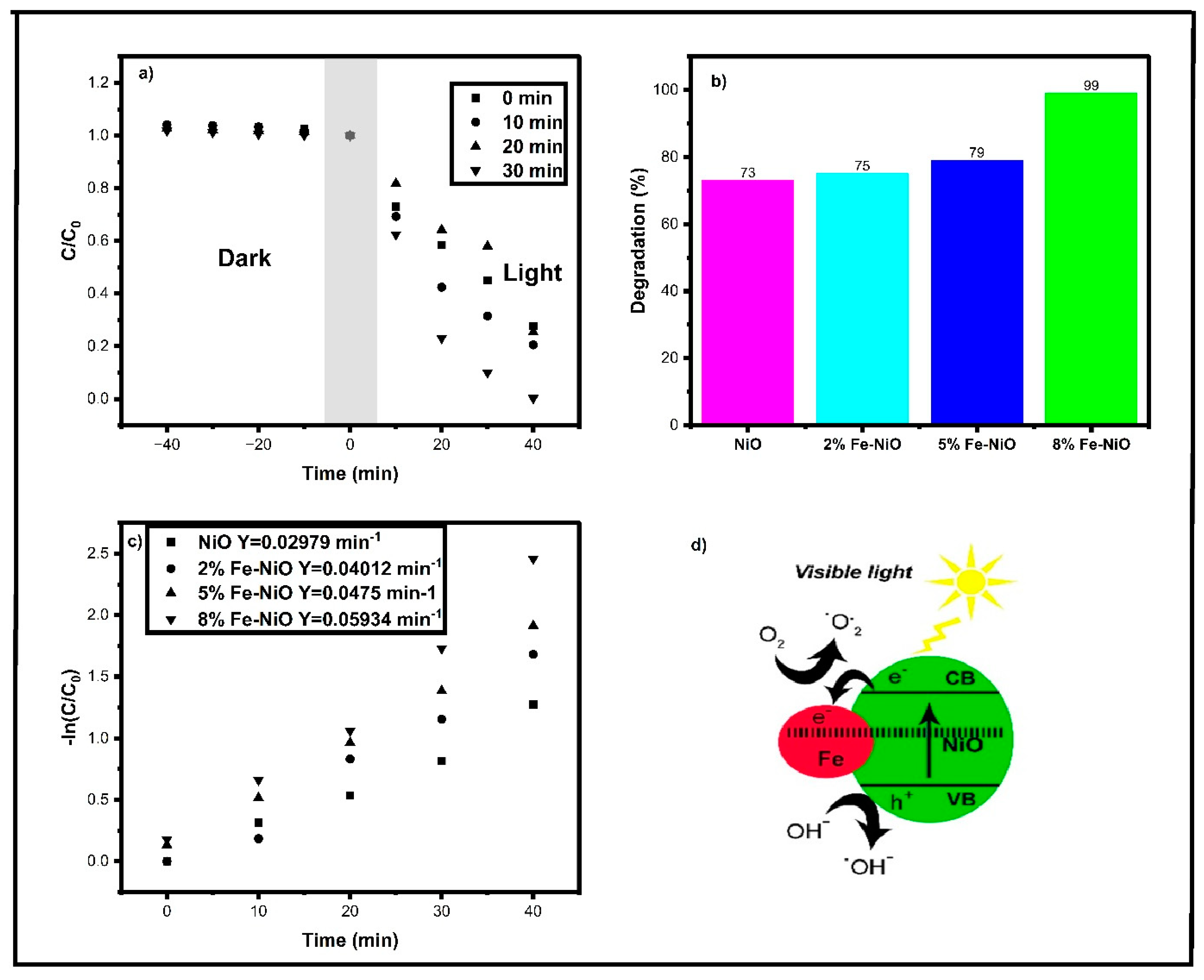 Sustainability 15 14552 g007