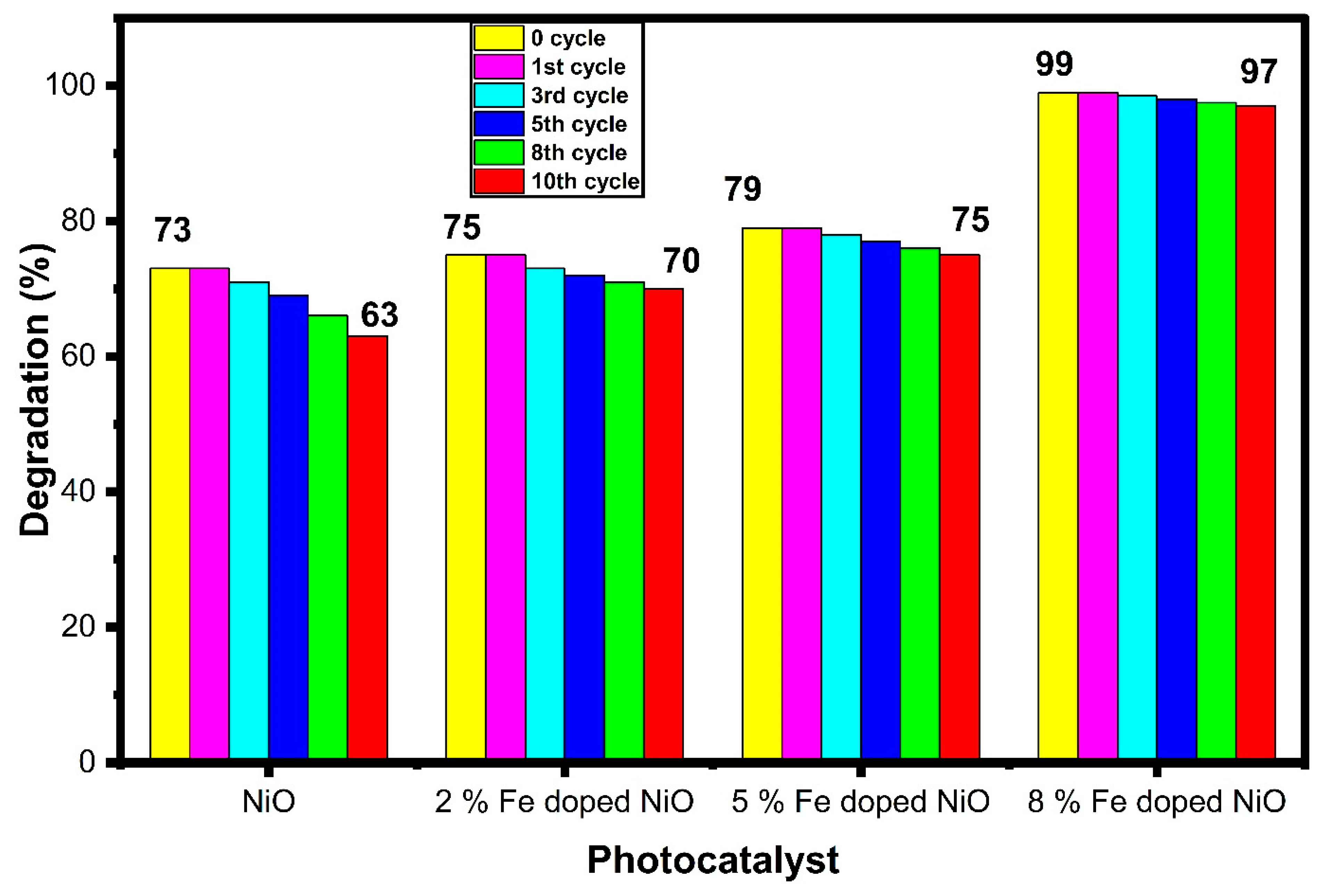 Sustainability 15 14552 g008