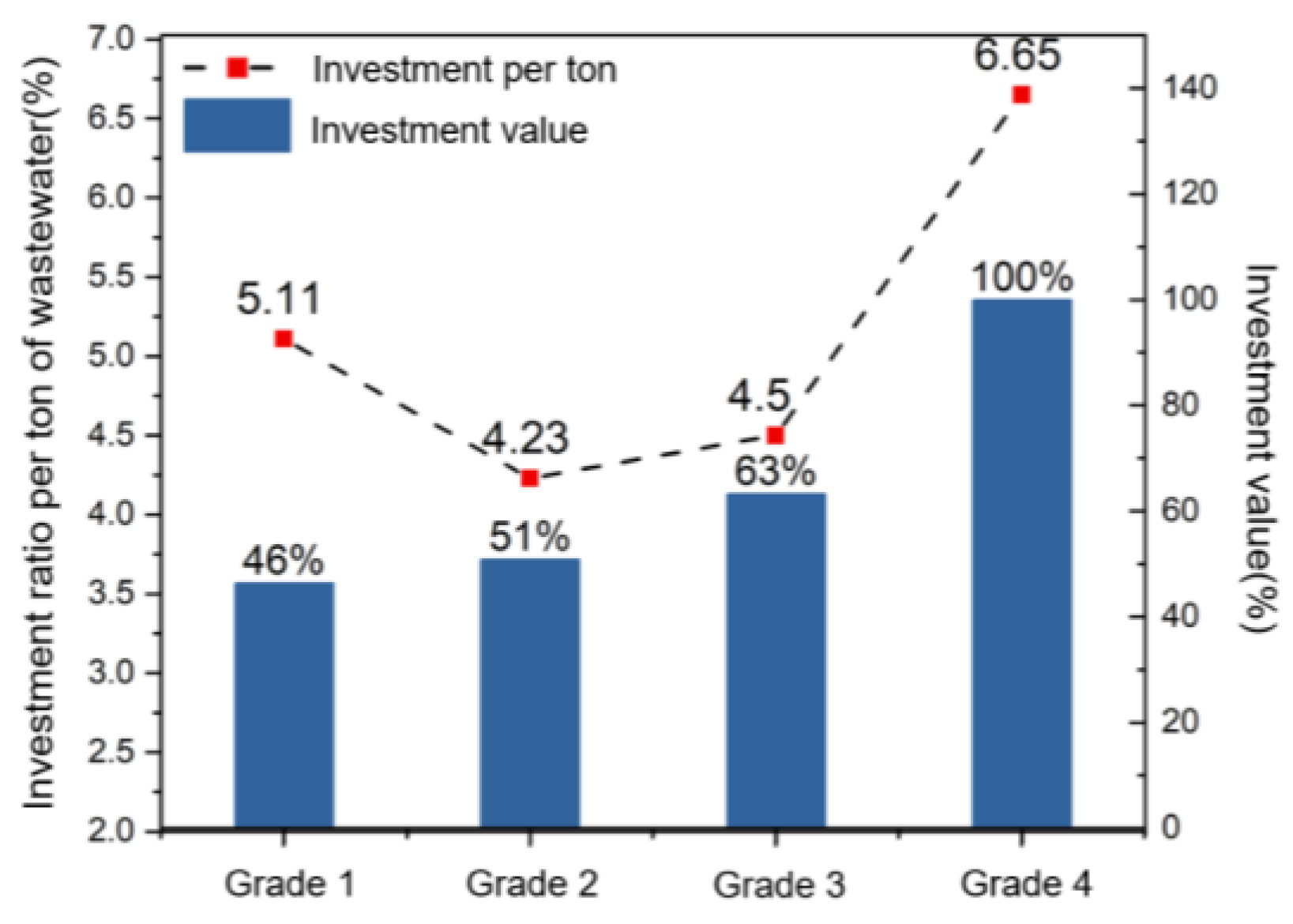 Sustainability 15 14553 g002