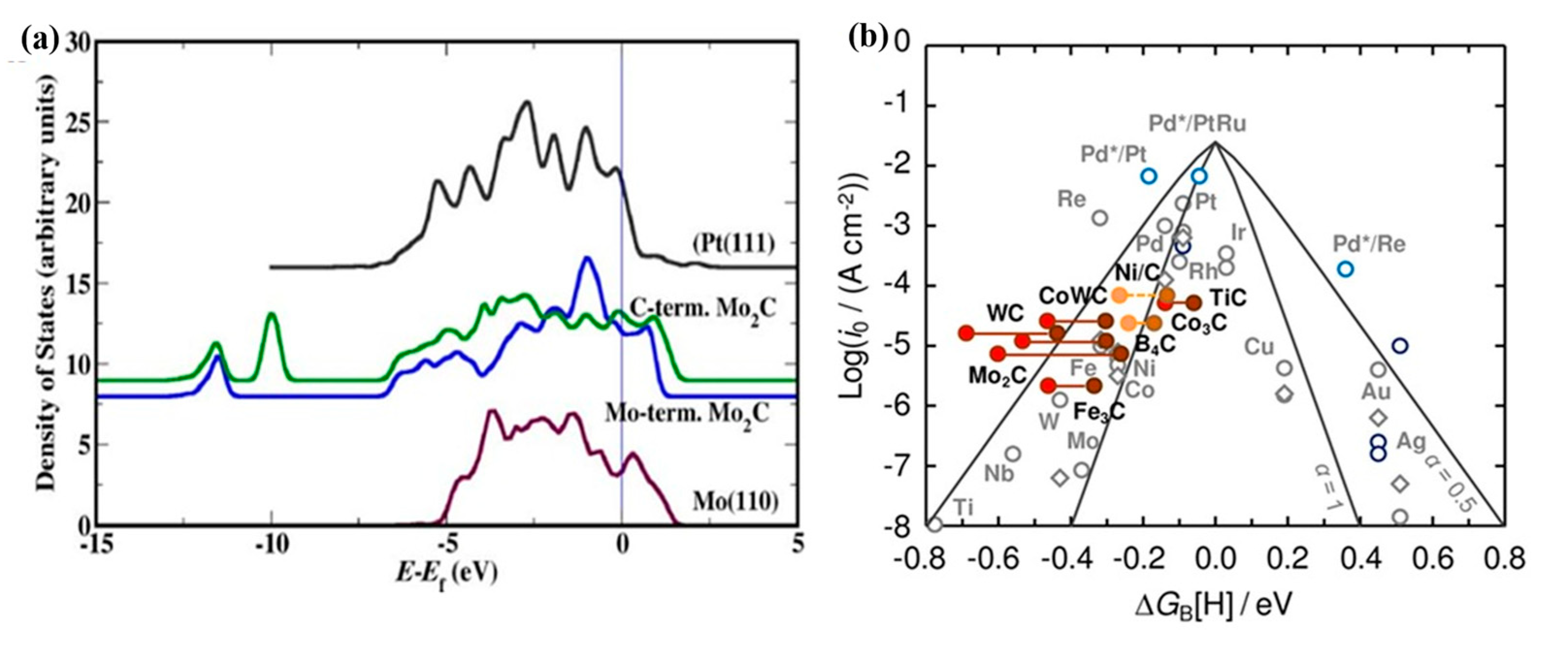 Sustainability 15 14556 g004