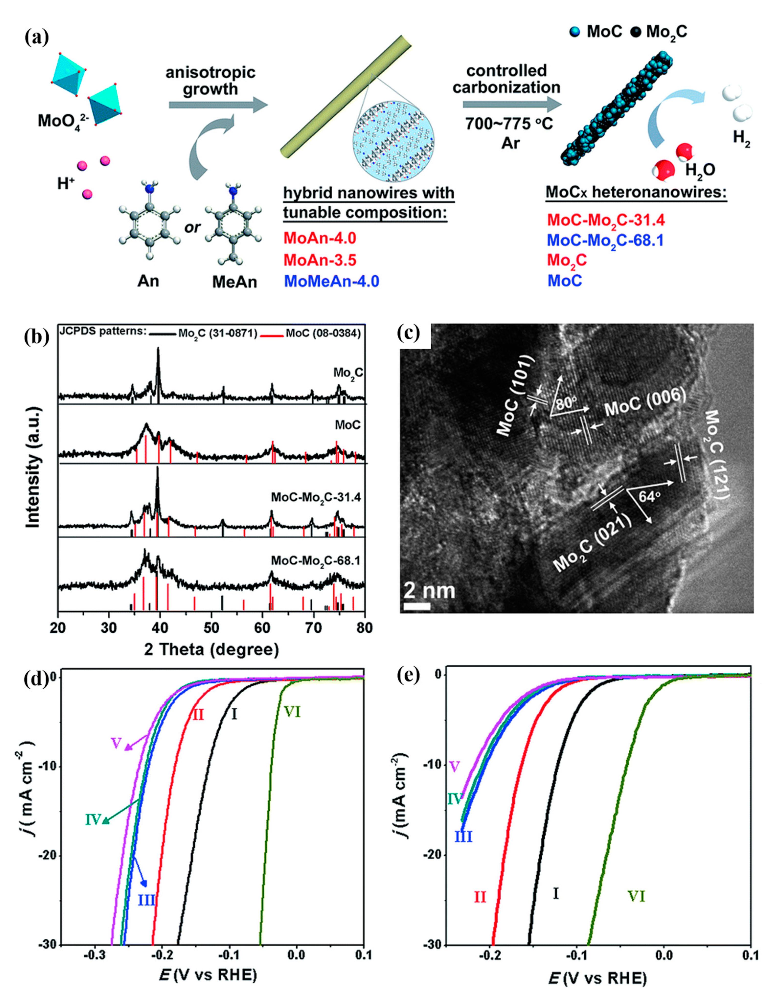 Sustainability 15 14556 g010