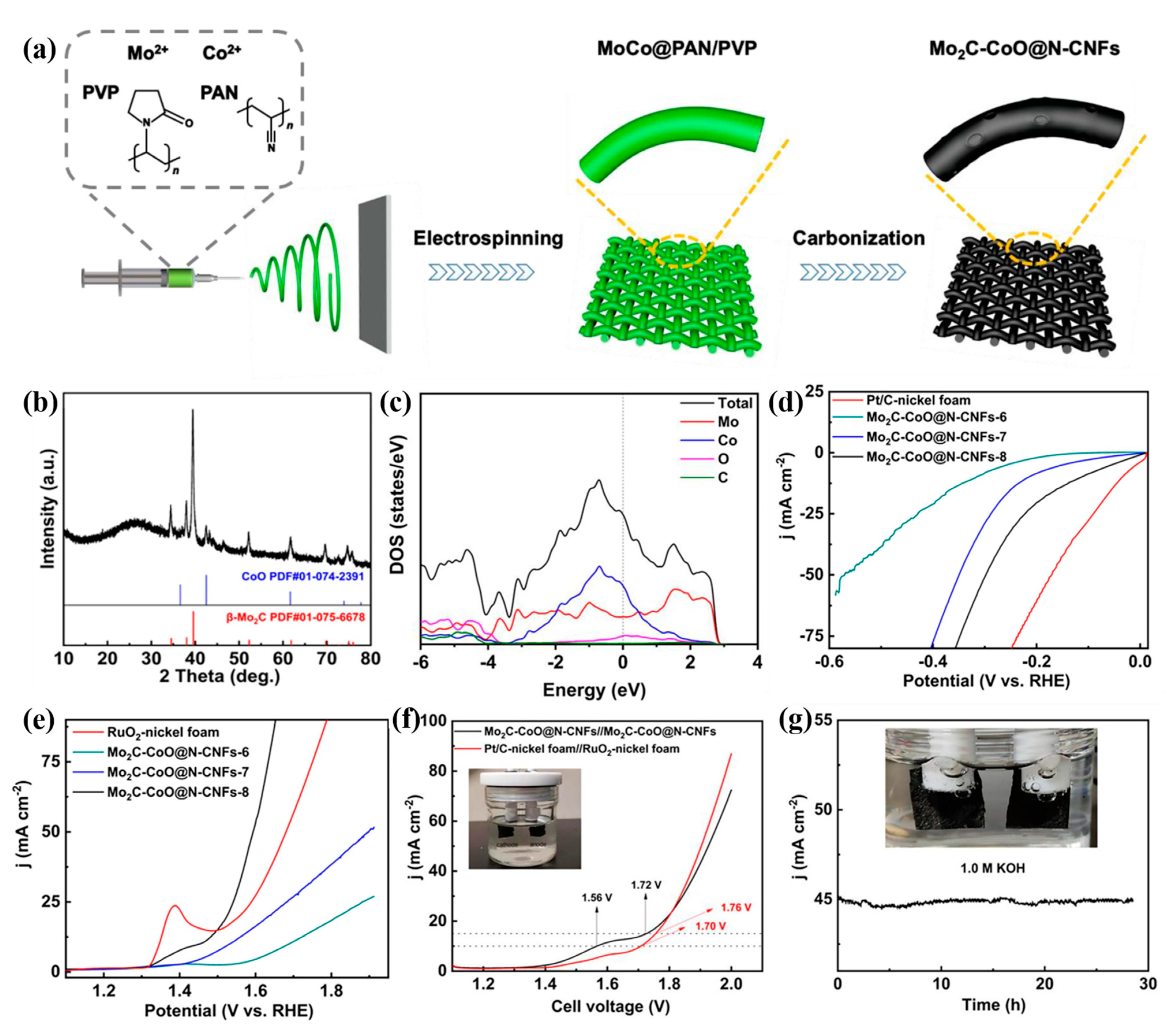 Sustainability 15 14556 g011