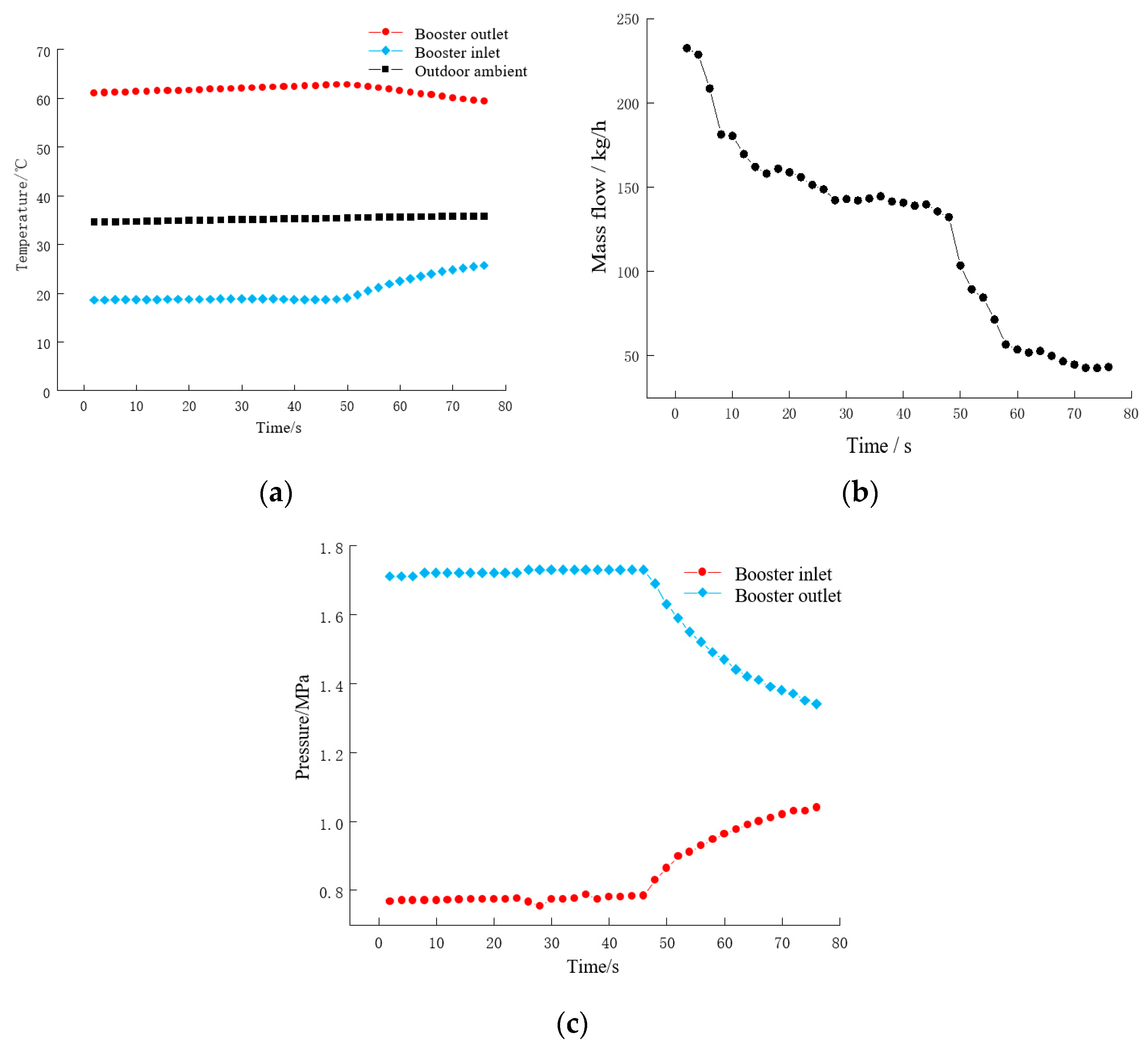 Sustainability 15 14558 g005