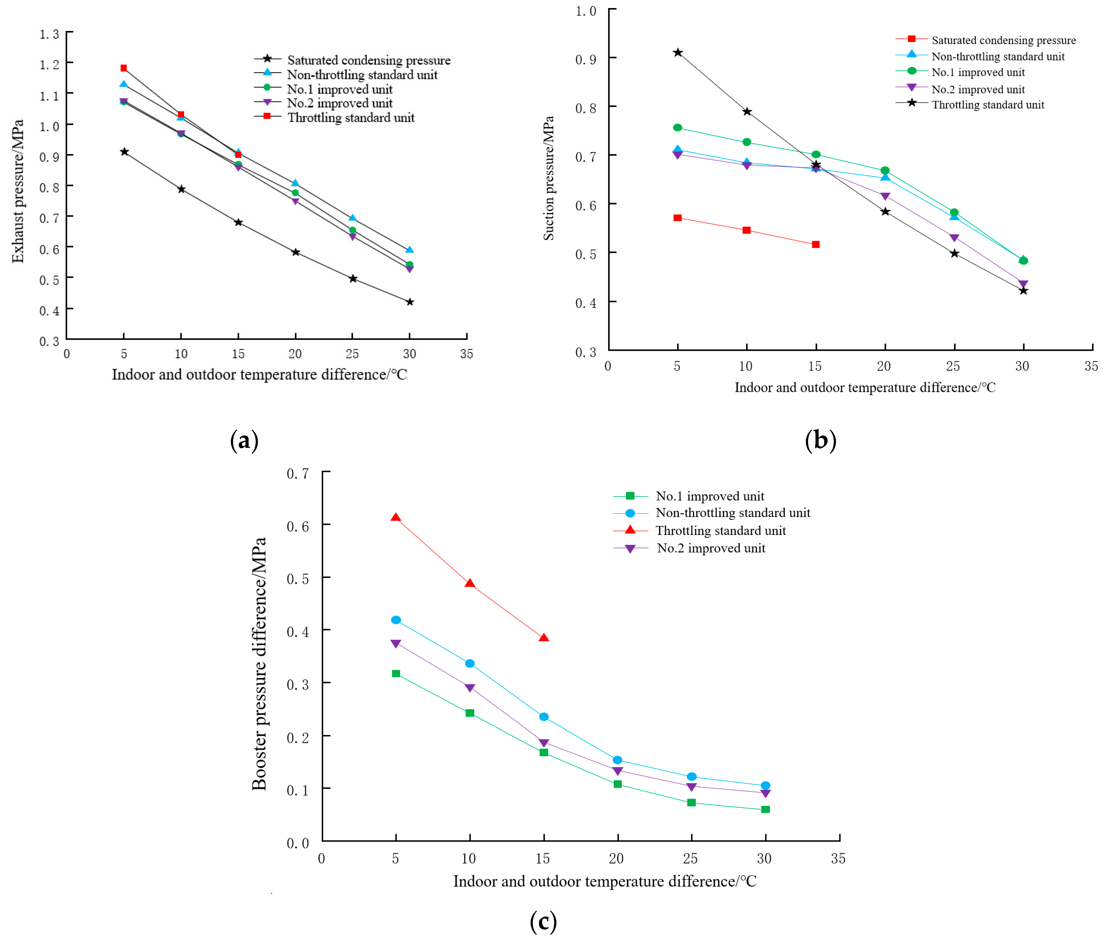Sustainability 15 14558 g007