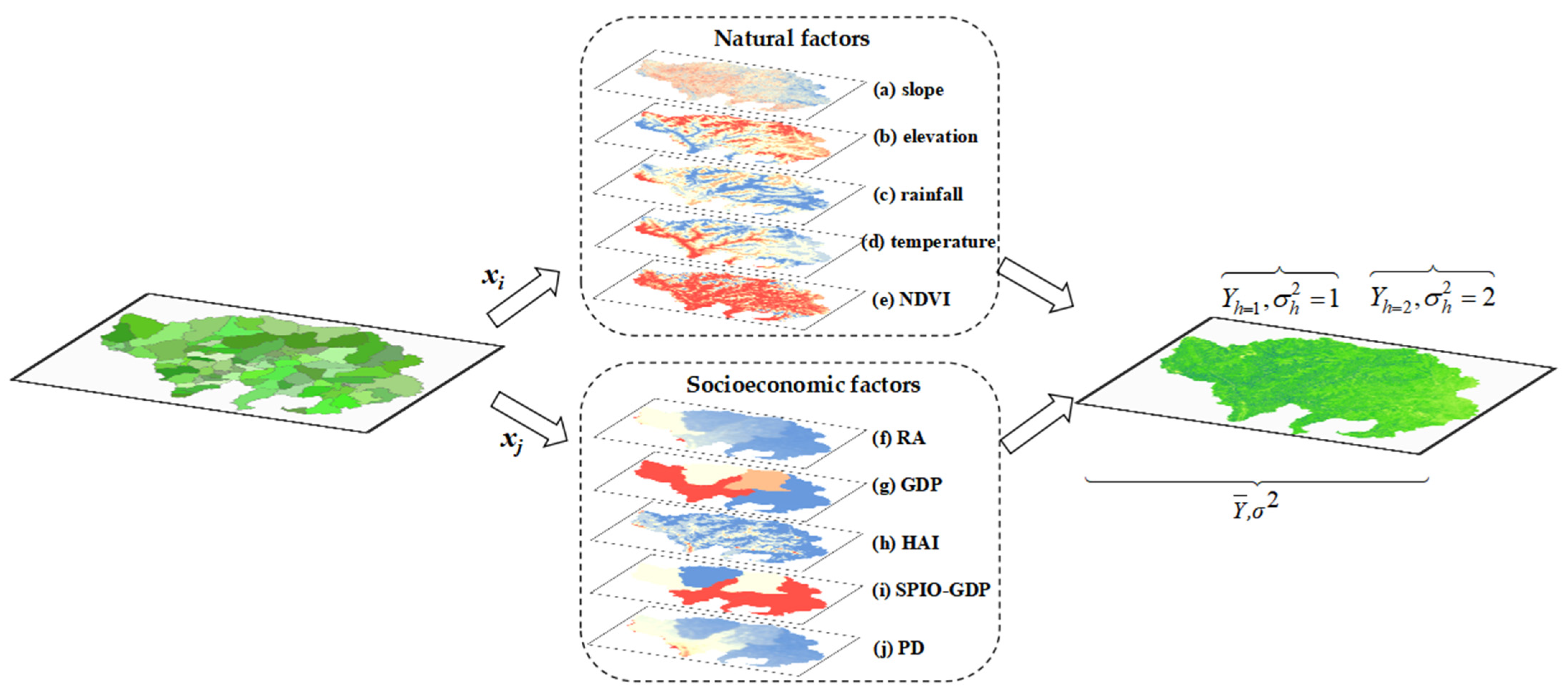 Sustainability 15 14559 g003