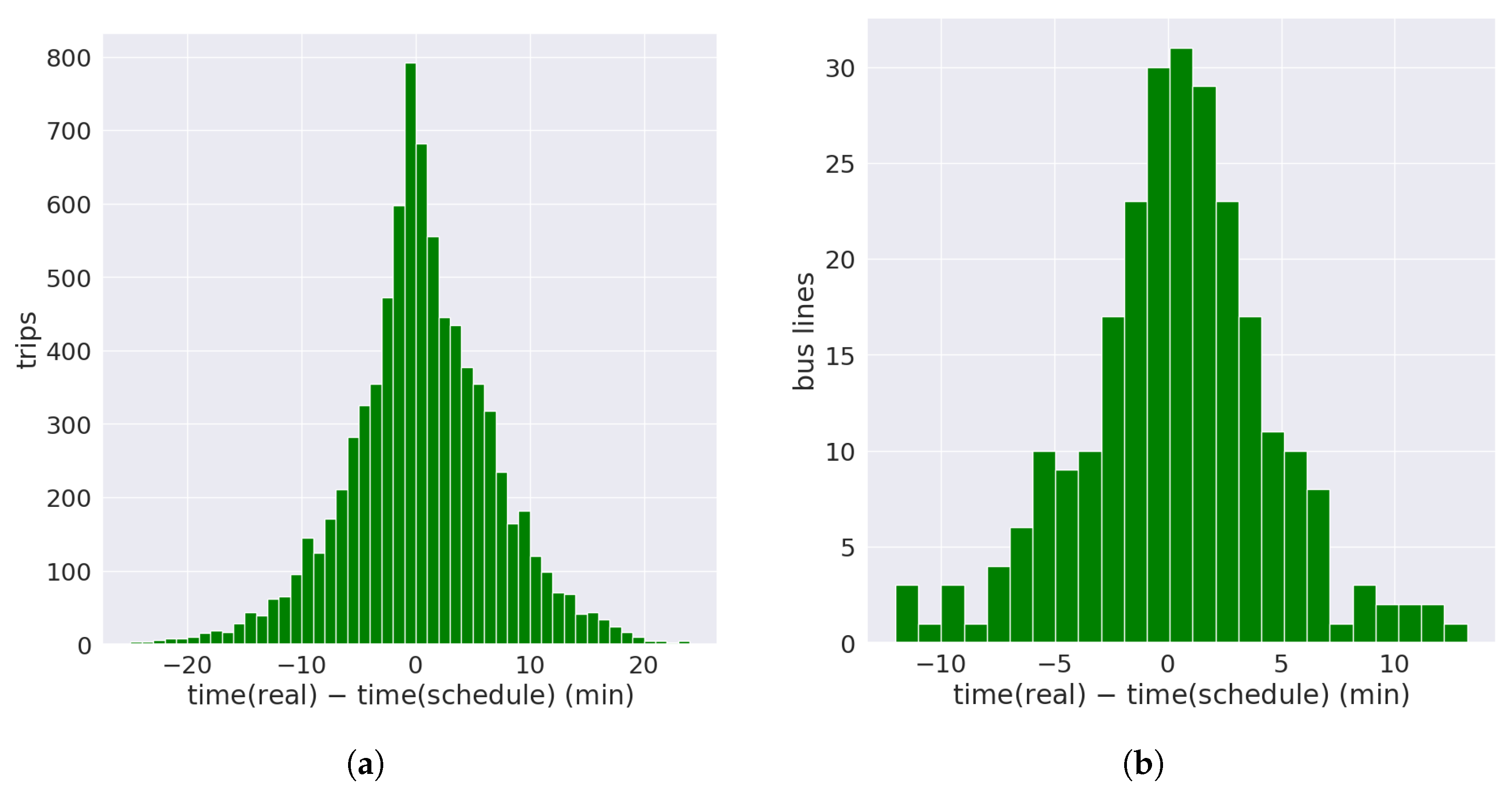 Sustainability 15 14561 g010 Sustainability 15 14561 g010
