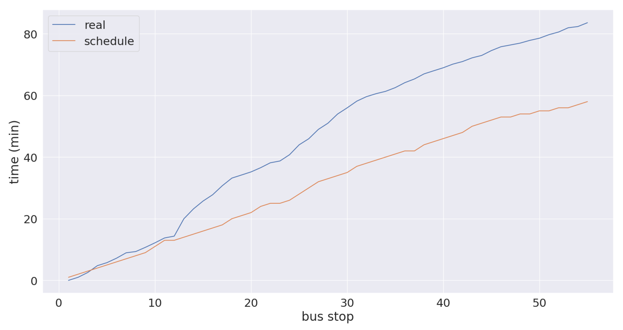 Sustainability 15 14561 g011 Sustainability 15 14561 g011