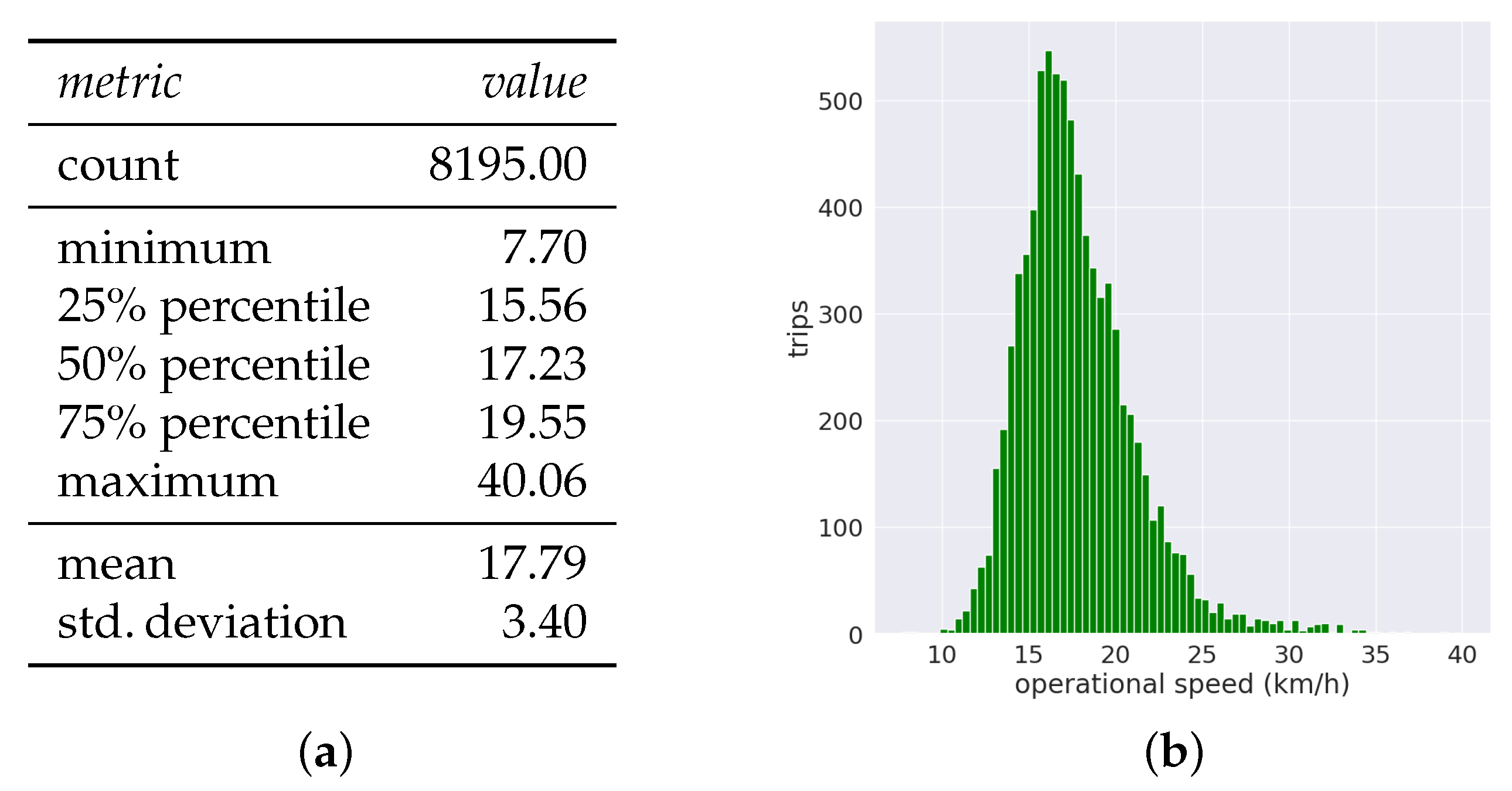 Sustainability 15 14561 g013 Sustainability 15 14561 g013
