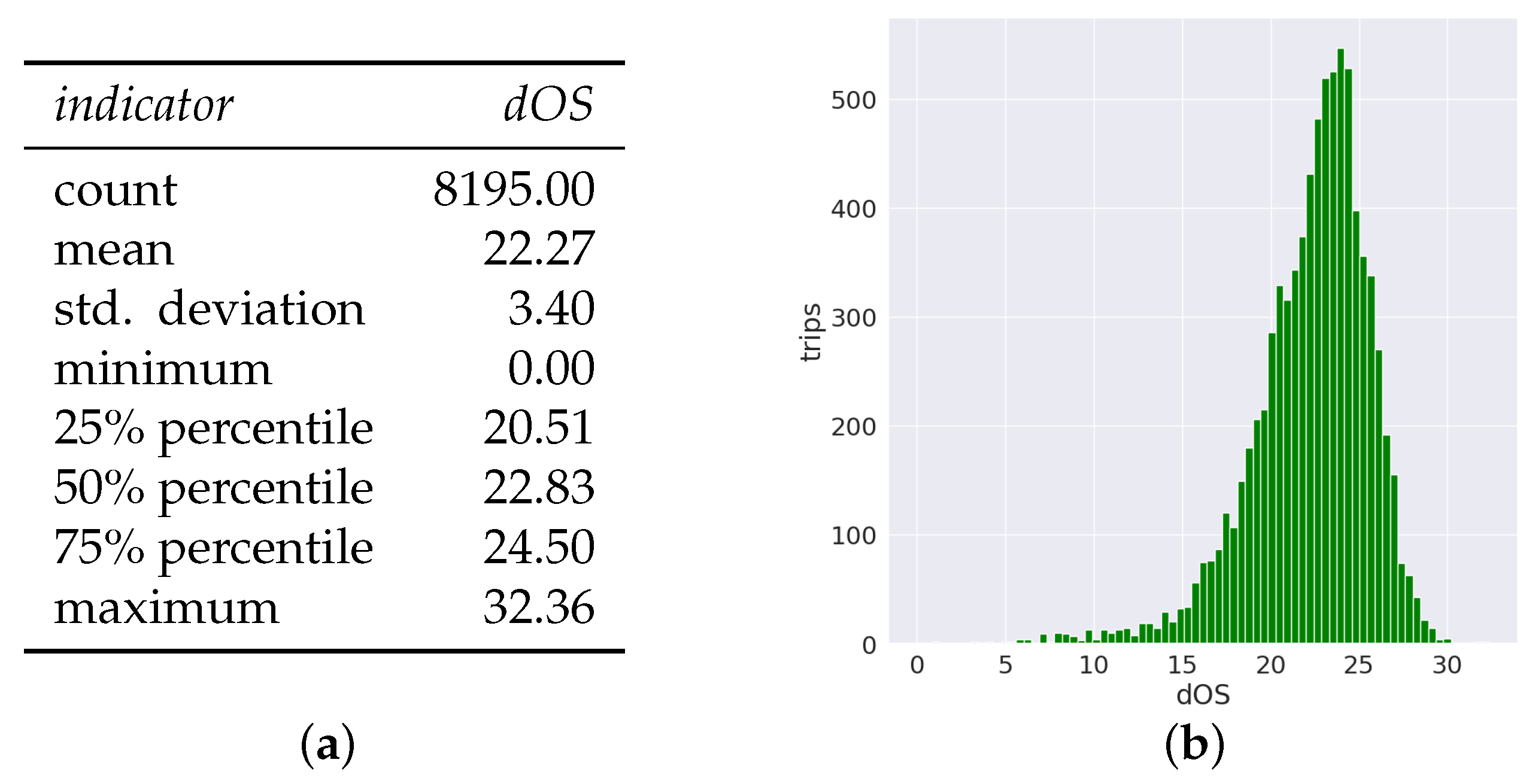 Sustainability 15 14561 g014 Sustainability 15 14561 g014
