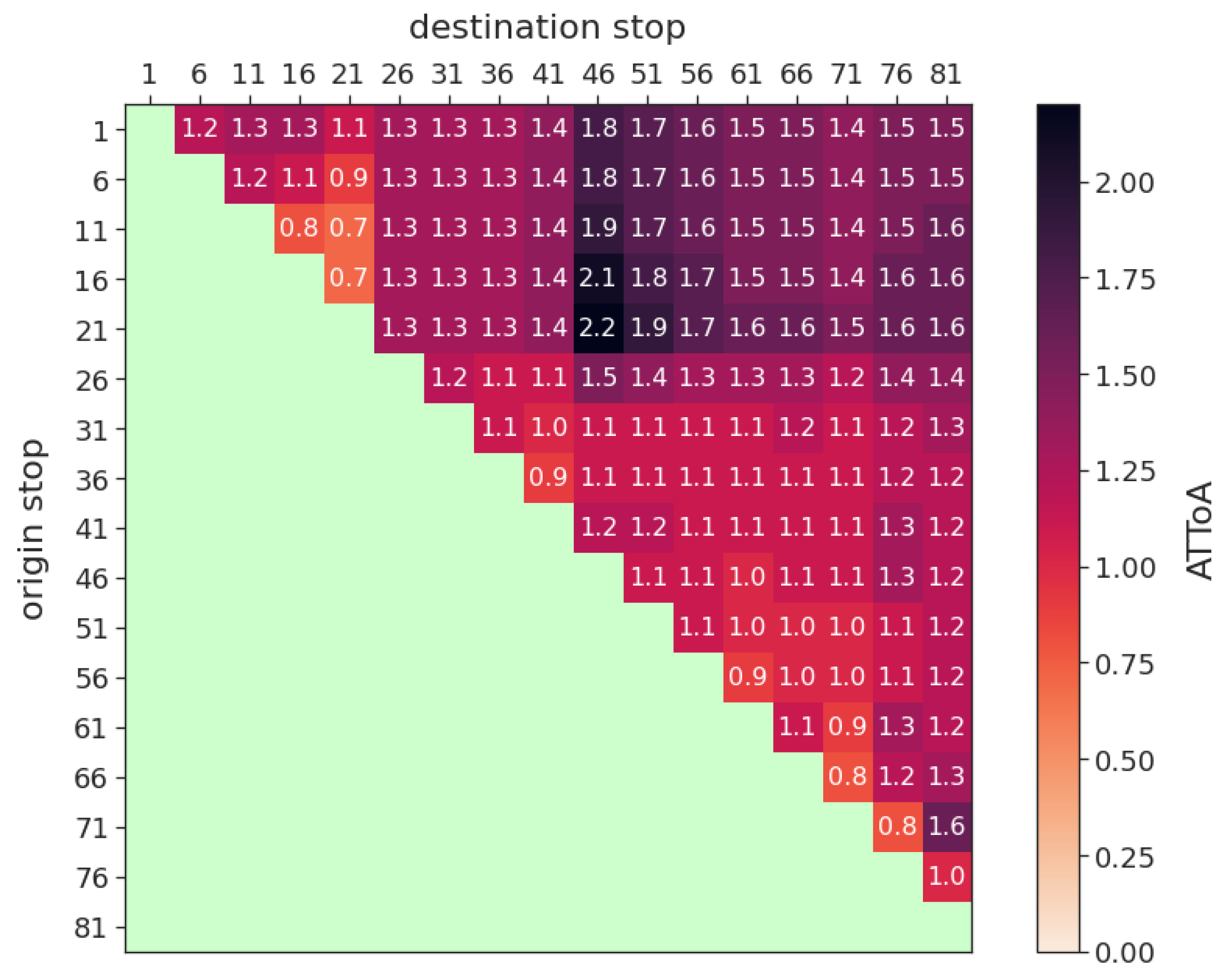 Sustainability 15 14561 g016 Sustainability 15 14561 g016