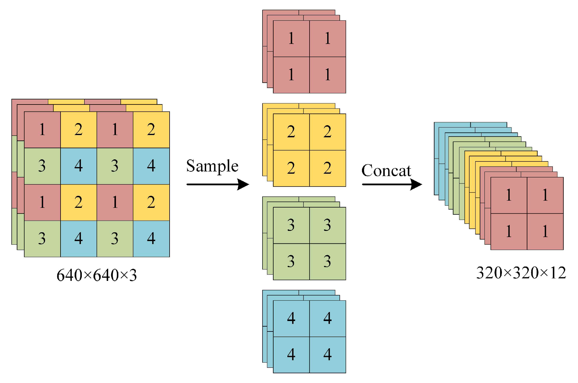 Sustainability 15 14564 g004