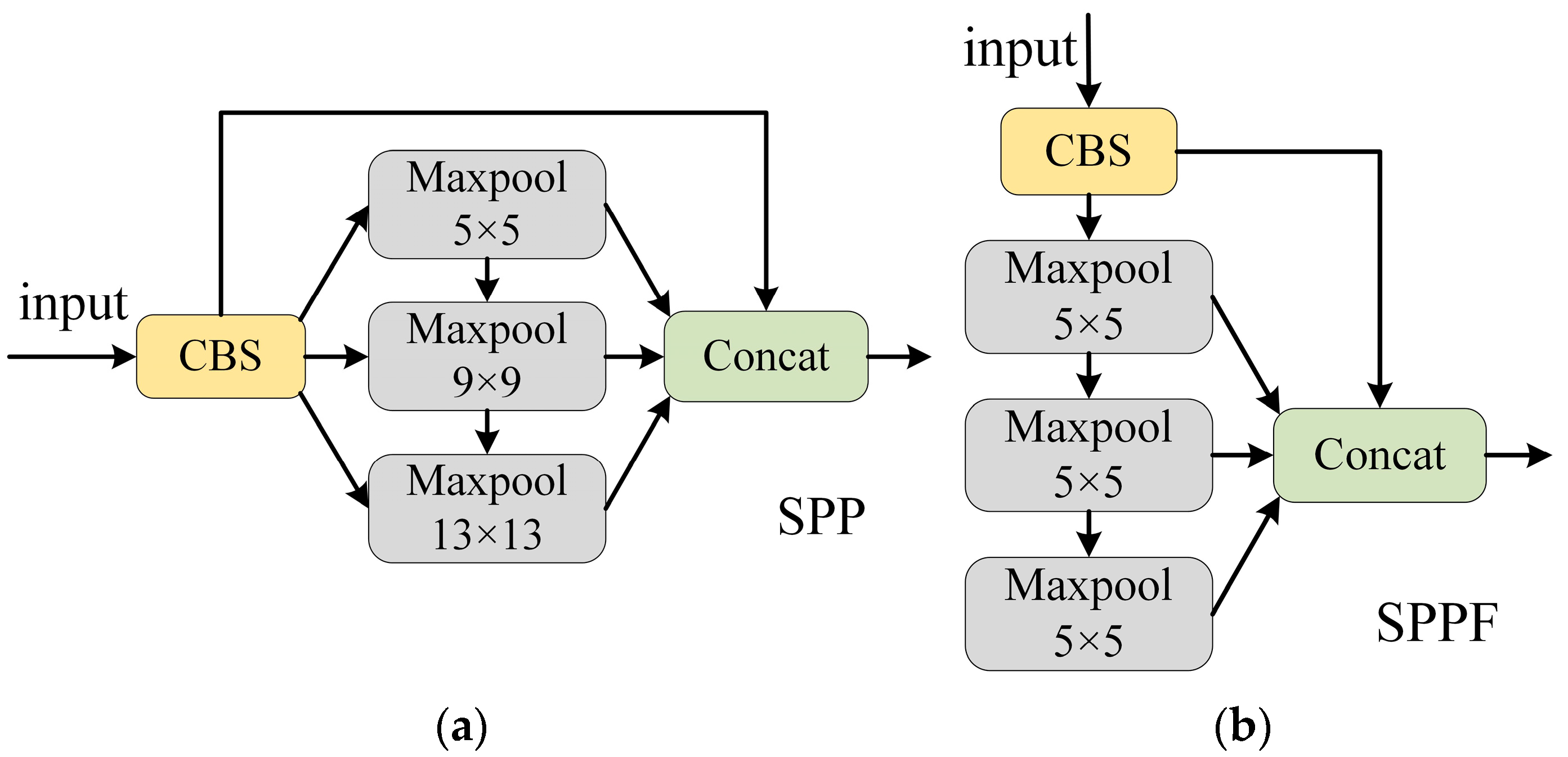 Sustainability 15 14564 g005