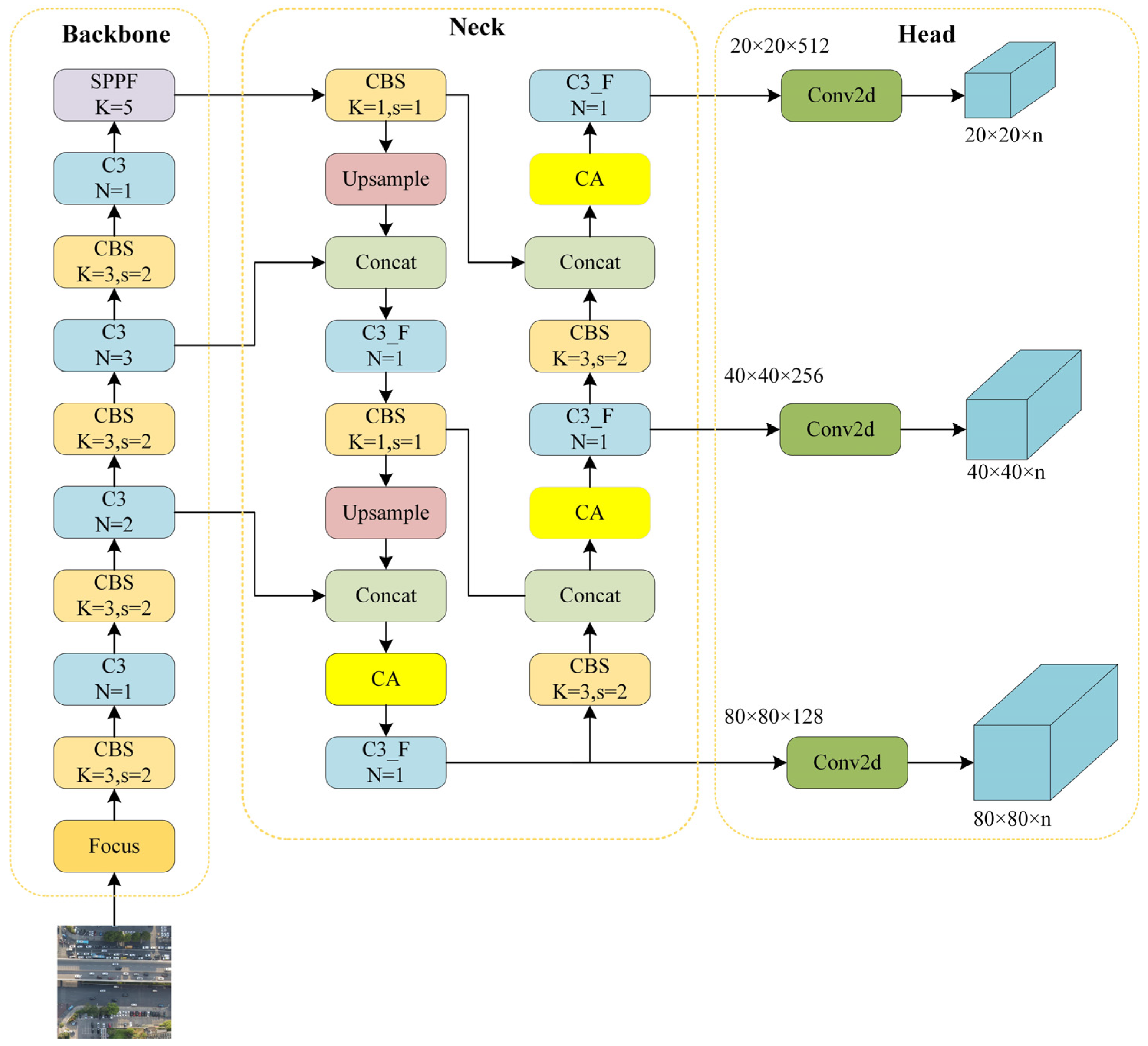 Sustainability 15 14564 g007