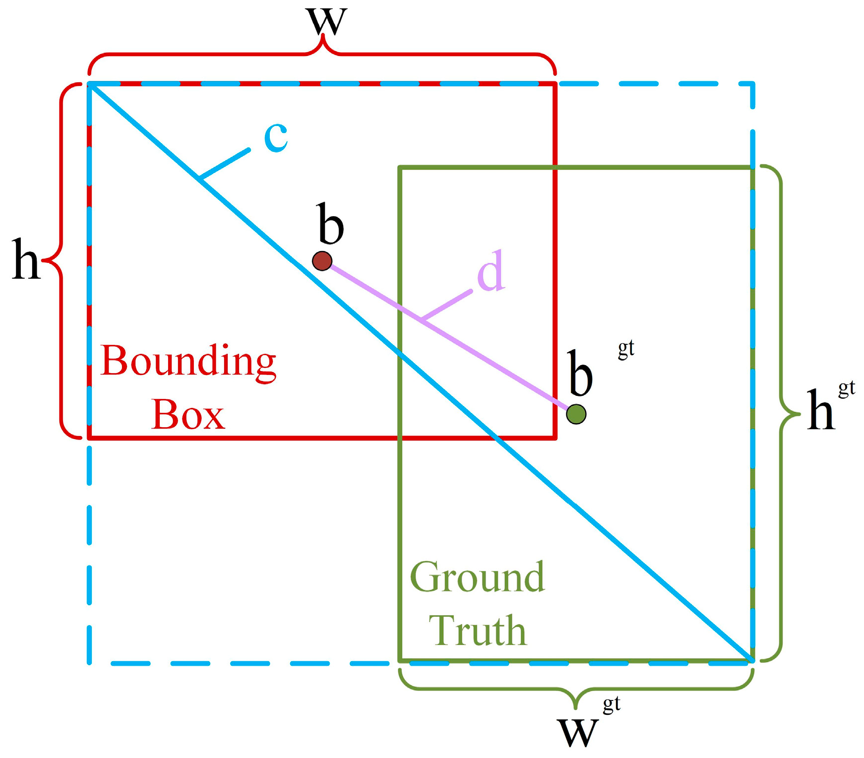 Sustainability 15 14564 g009