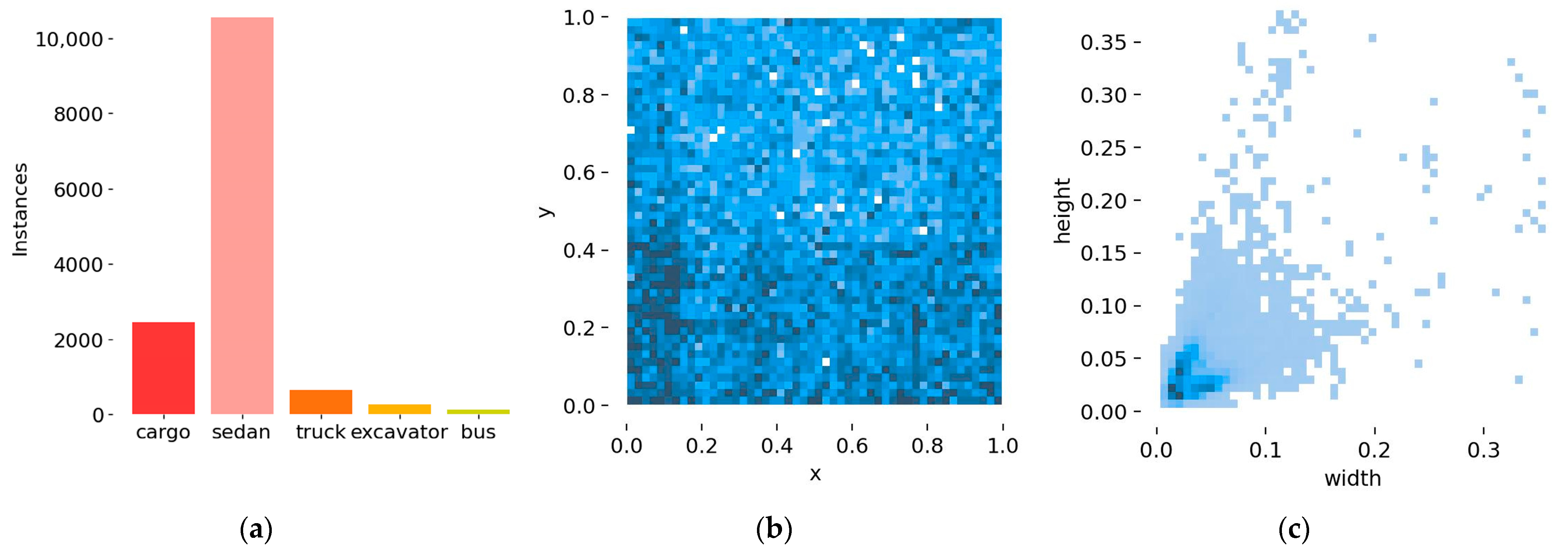 Sustainability 15 14564 g010