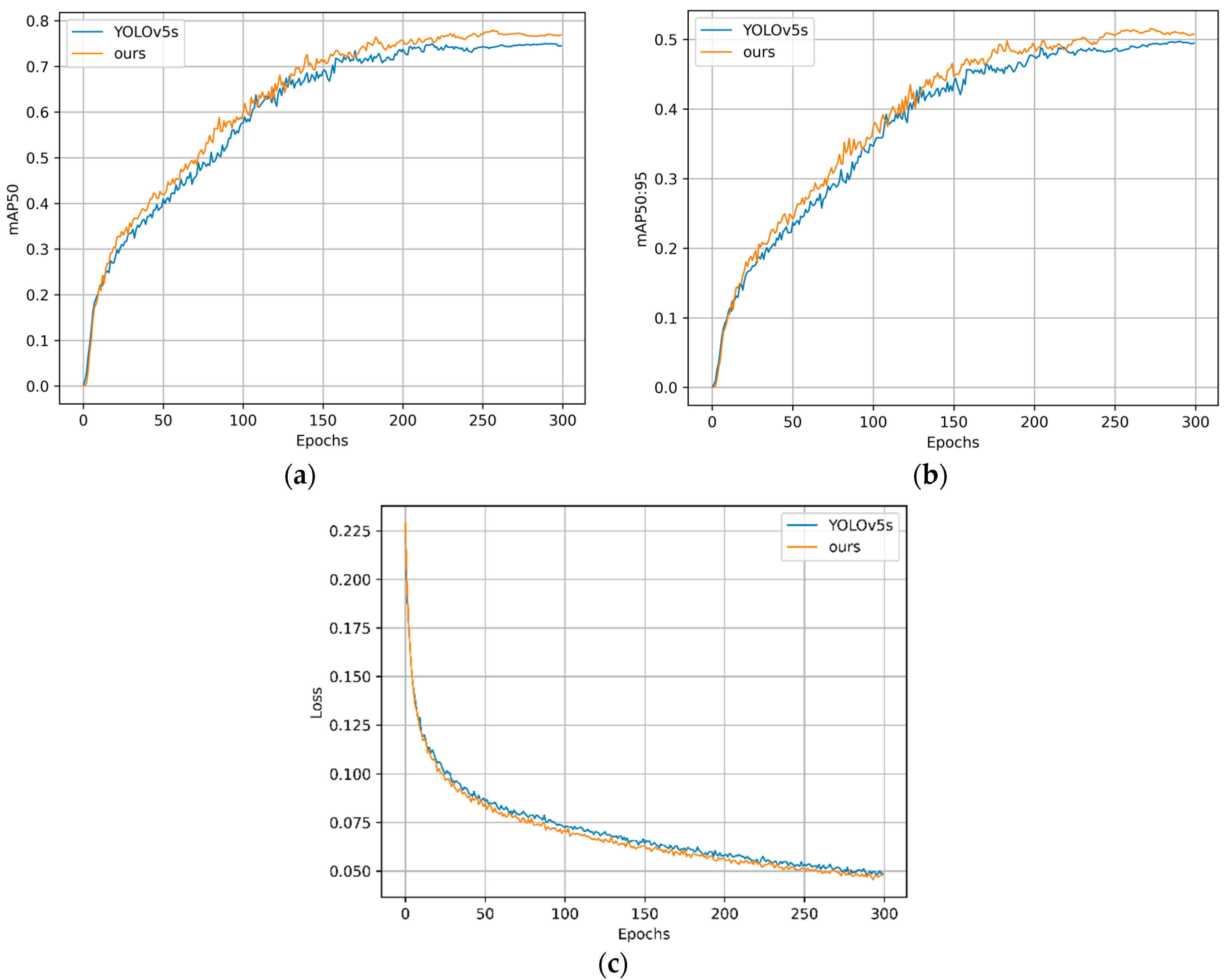Sustainability 15 14564 g012