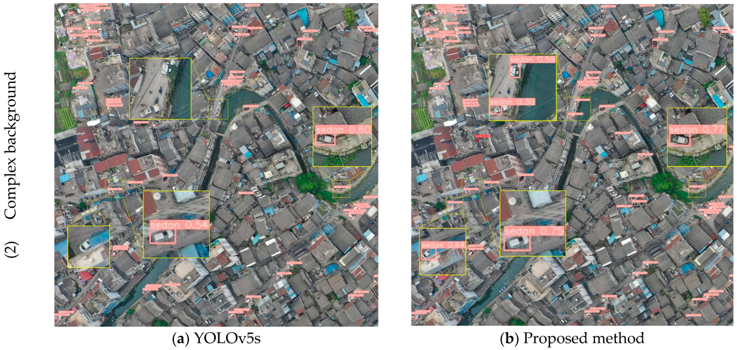 Sustainability 15 14564 g013b