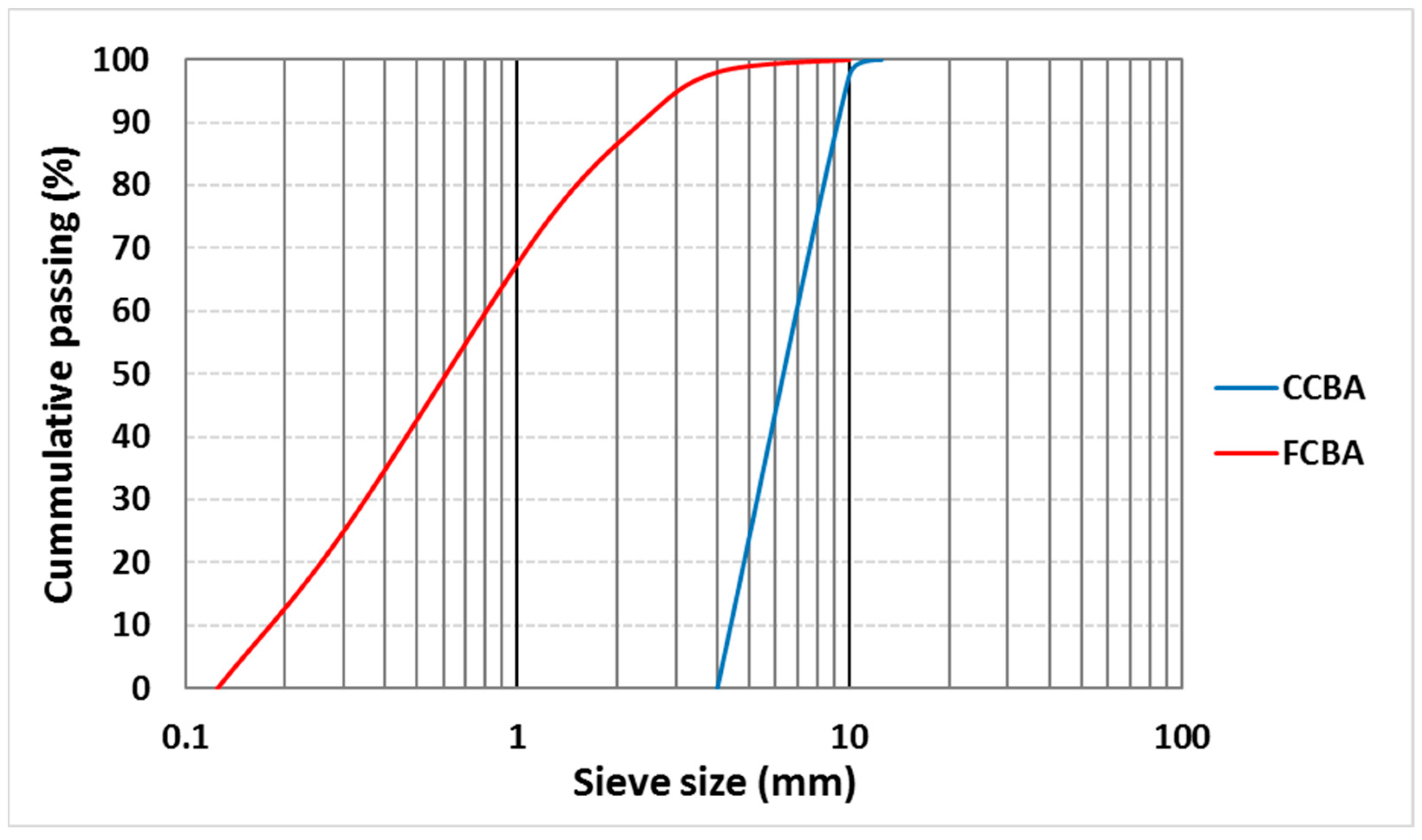 Sustainability 15 14570 g001