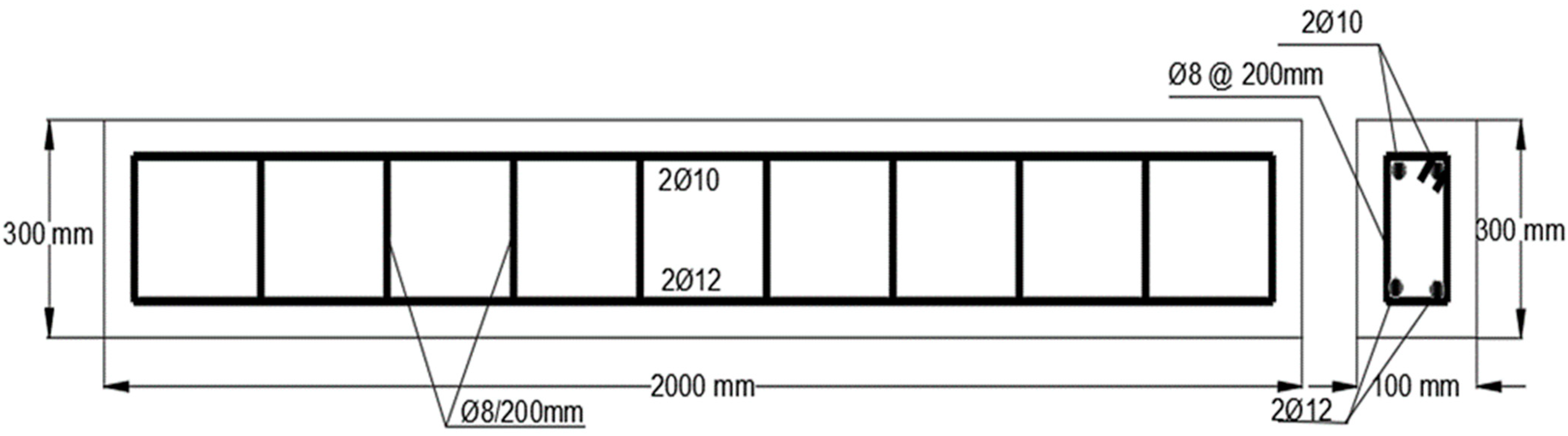 Sustainability 15 14570 g003