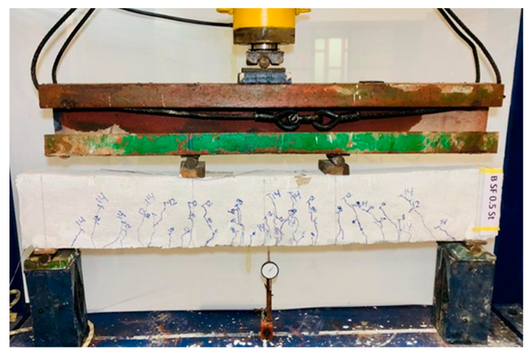 Sustainability 15 14570 g011