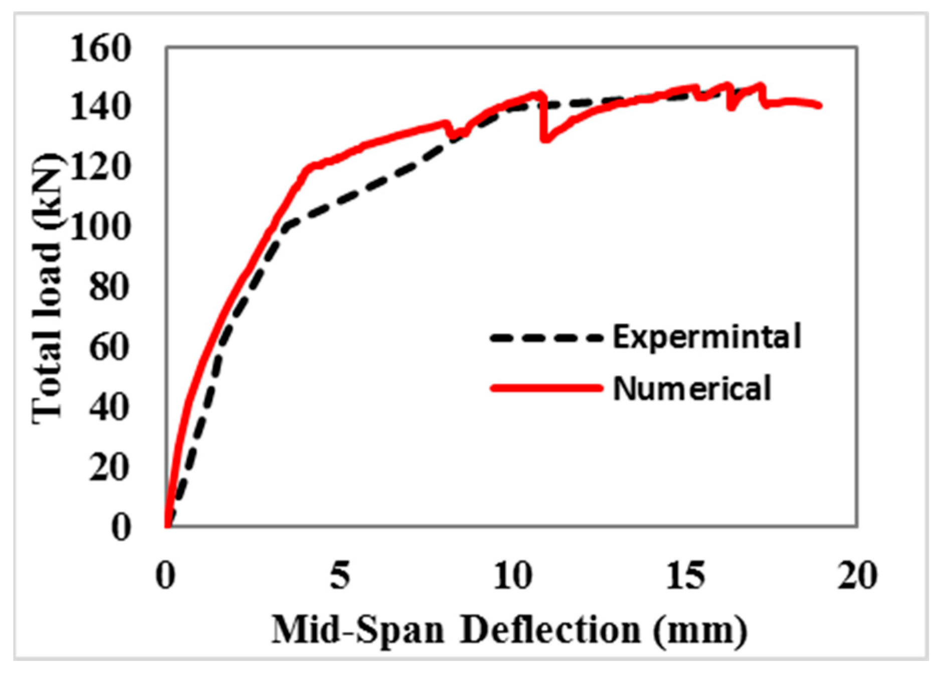 Sustainability 15 14570 g021