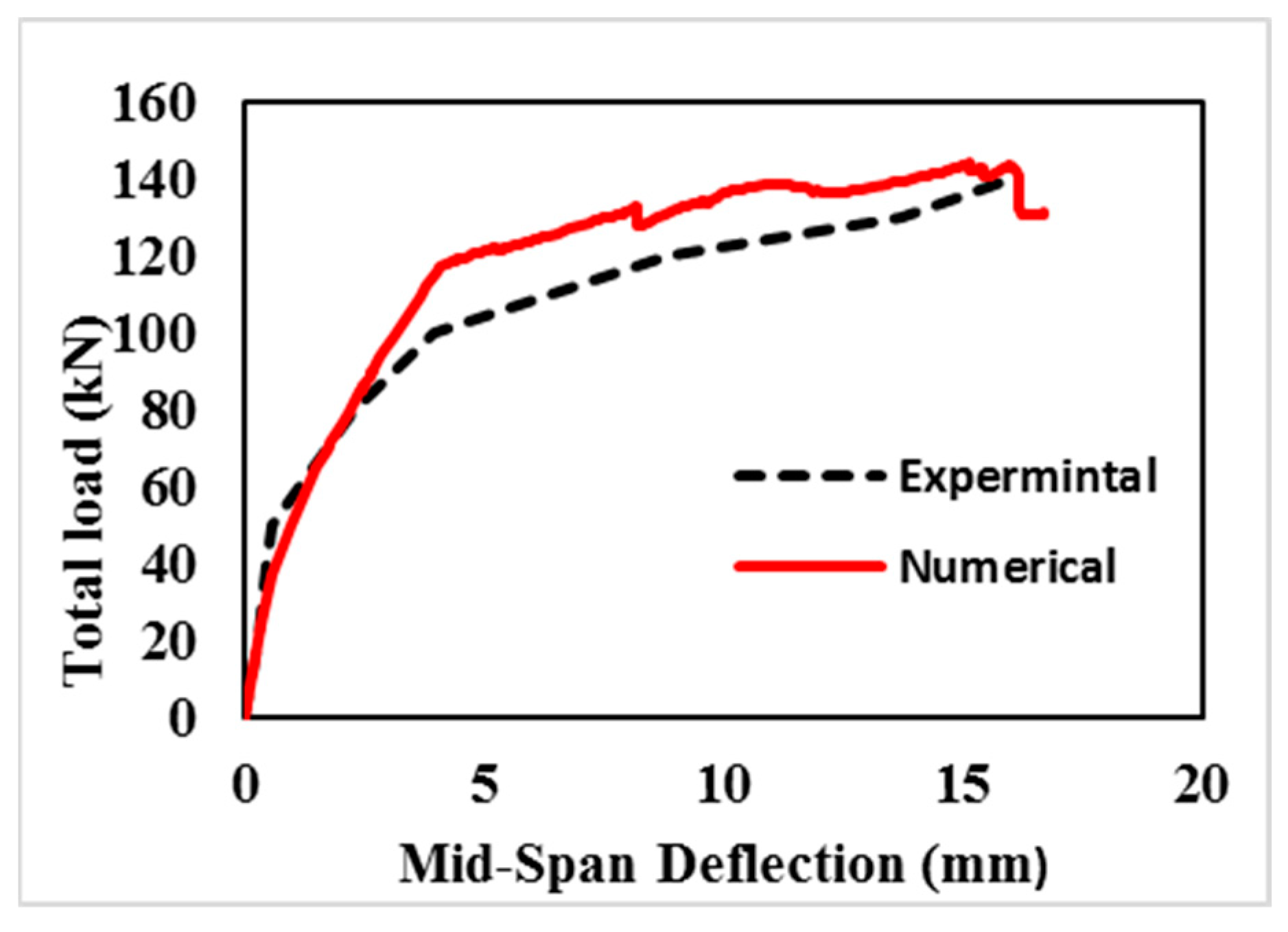 Sustainability 15 14570 g023