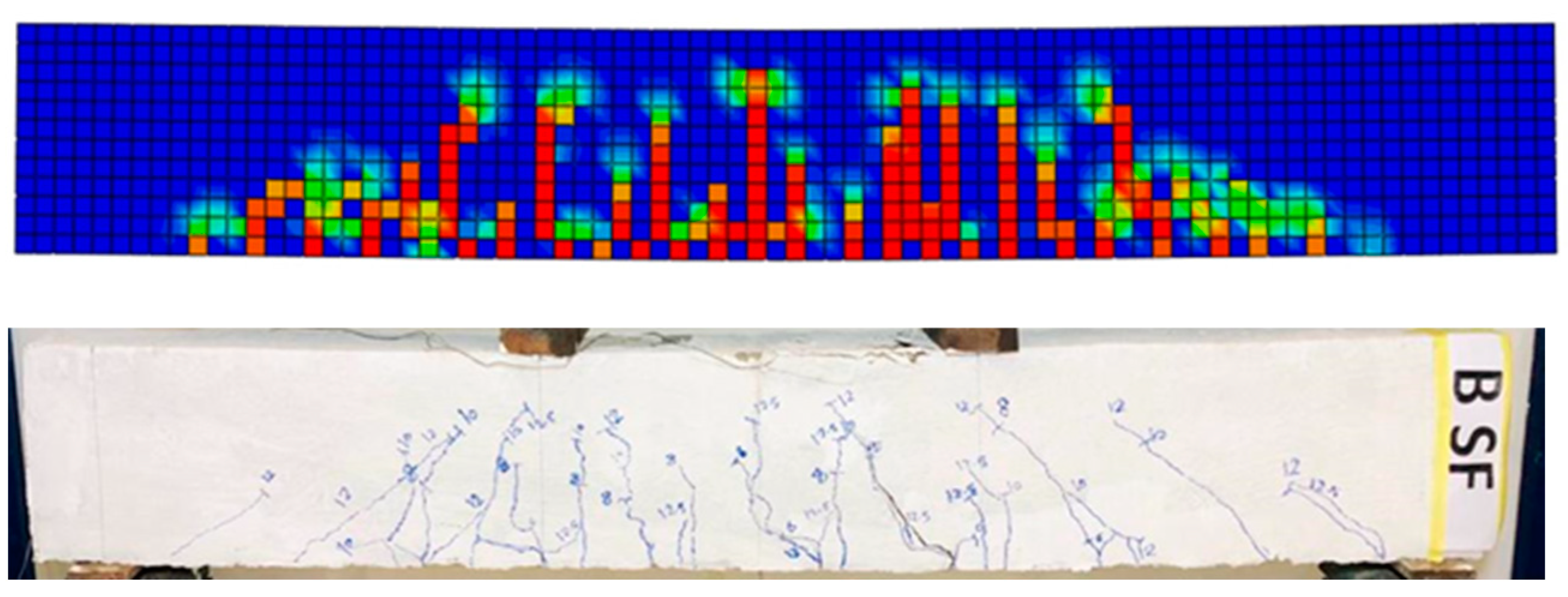 Sustainability 15 14570 g024