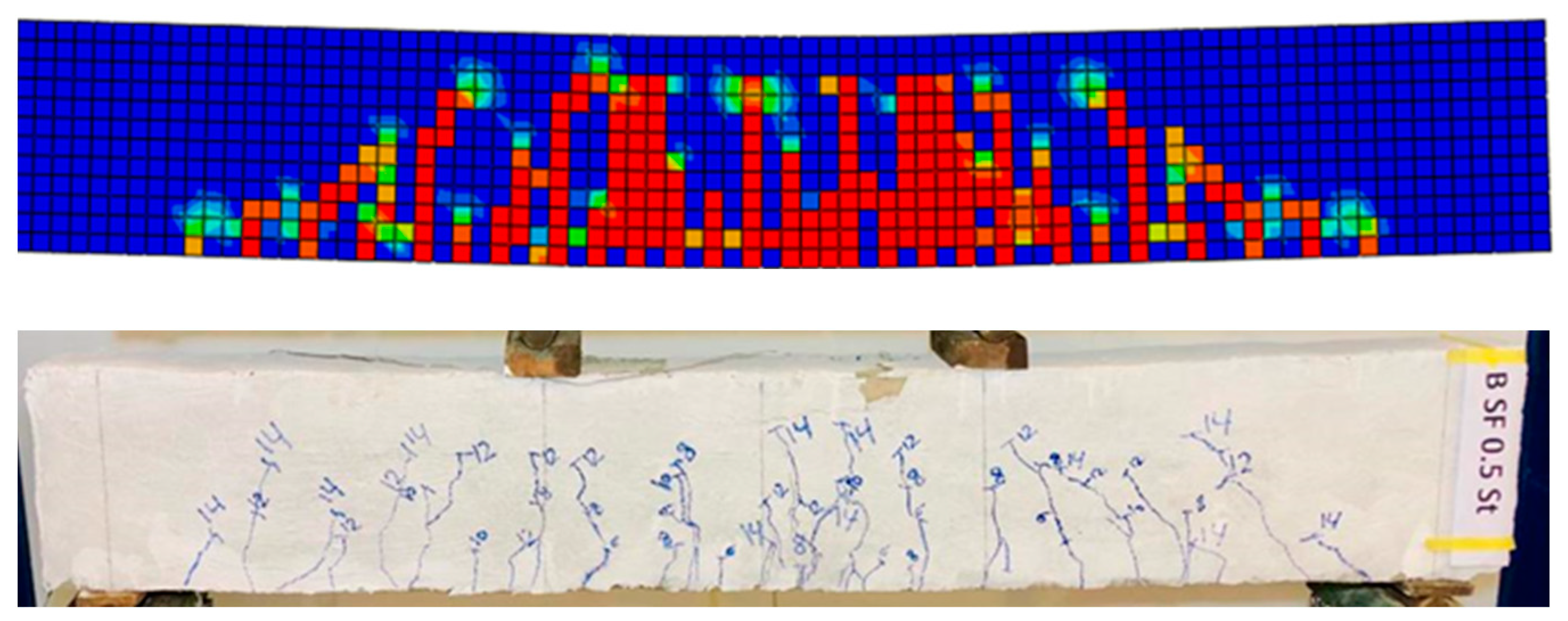 Sustainability 15 14570 g027