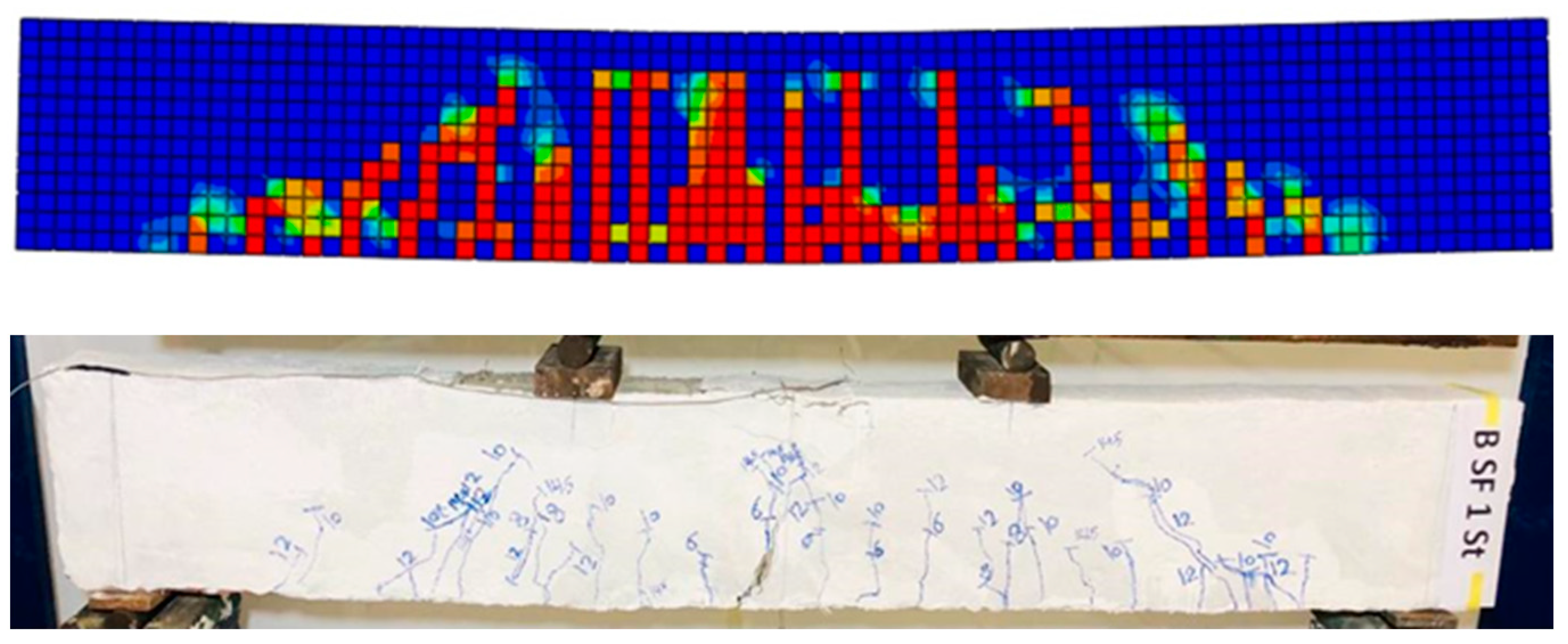 Sustainability 15 14570 g028