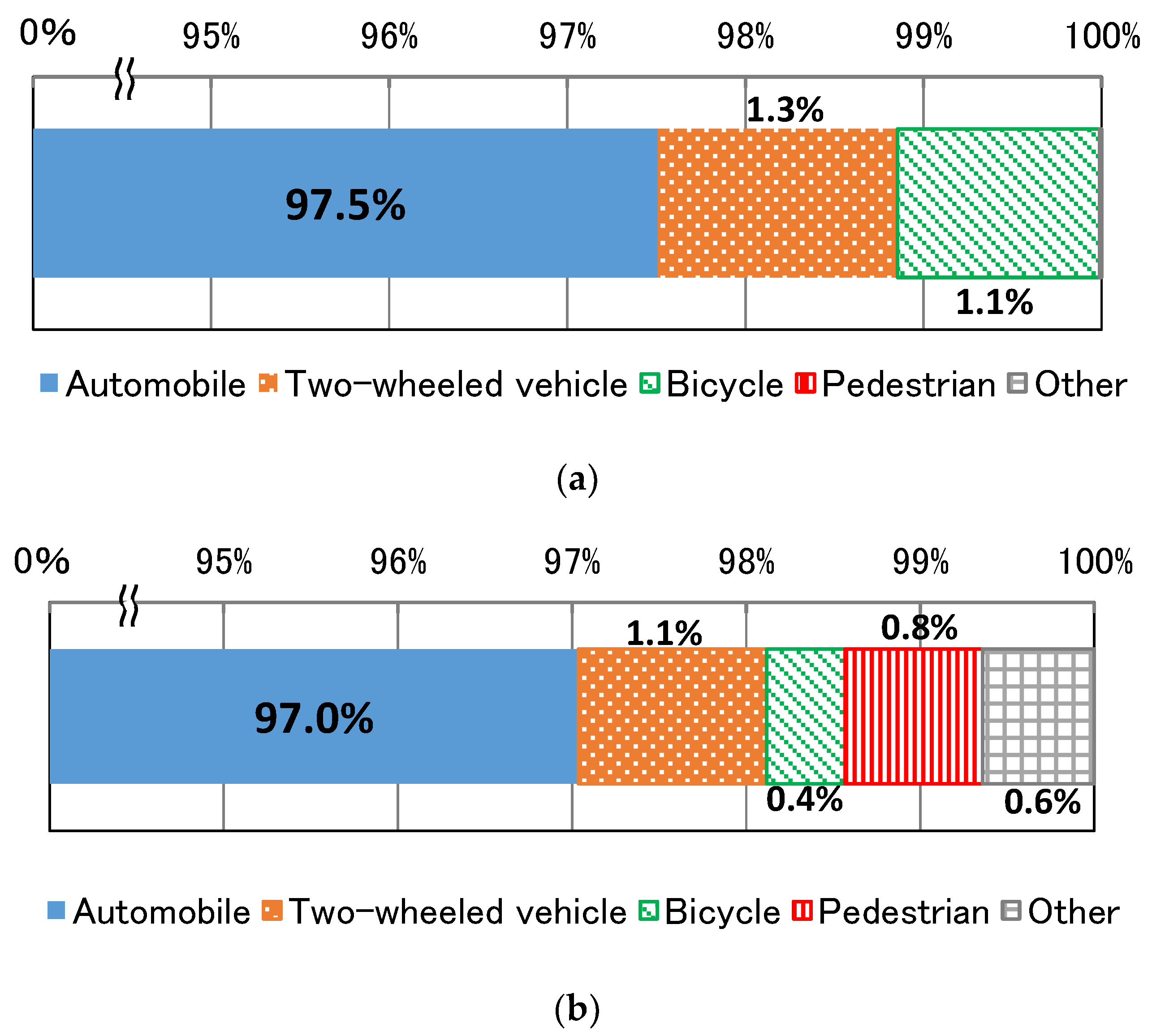 Sustainability 15 14572 g001