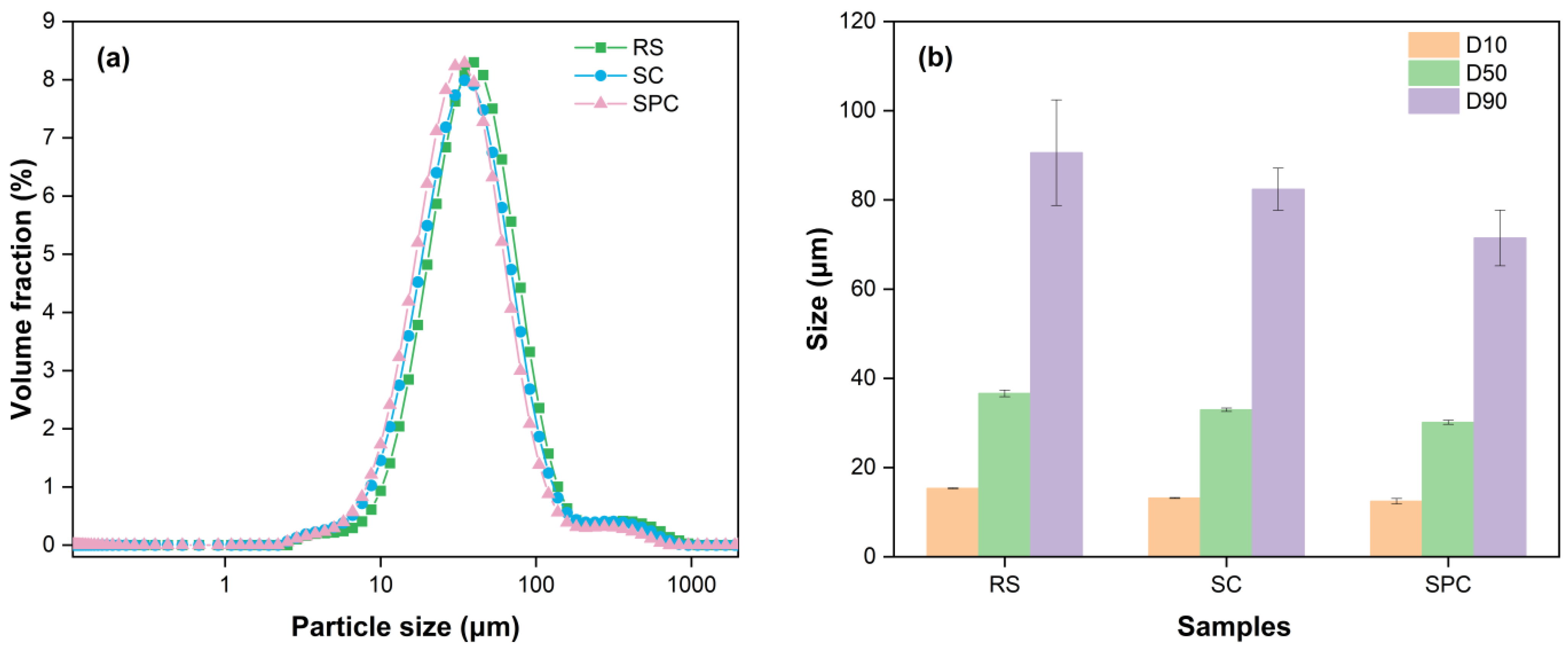 Sustainability 15 14573 g003