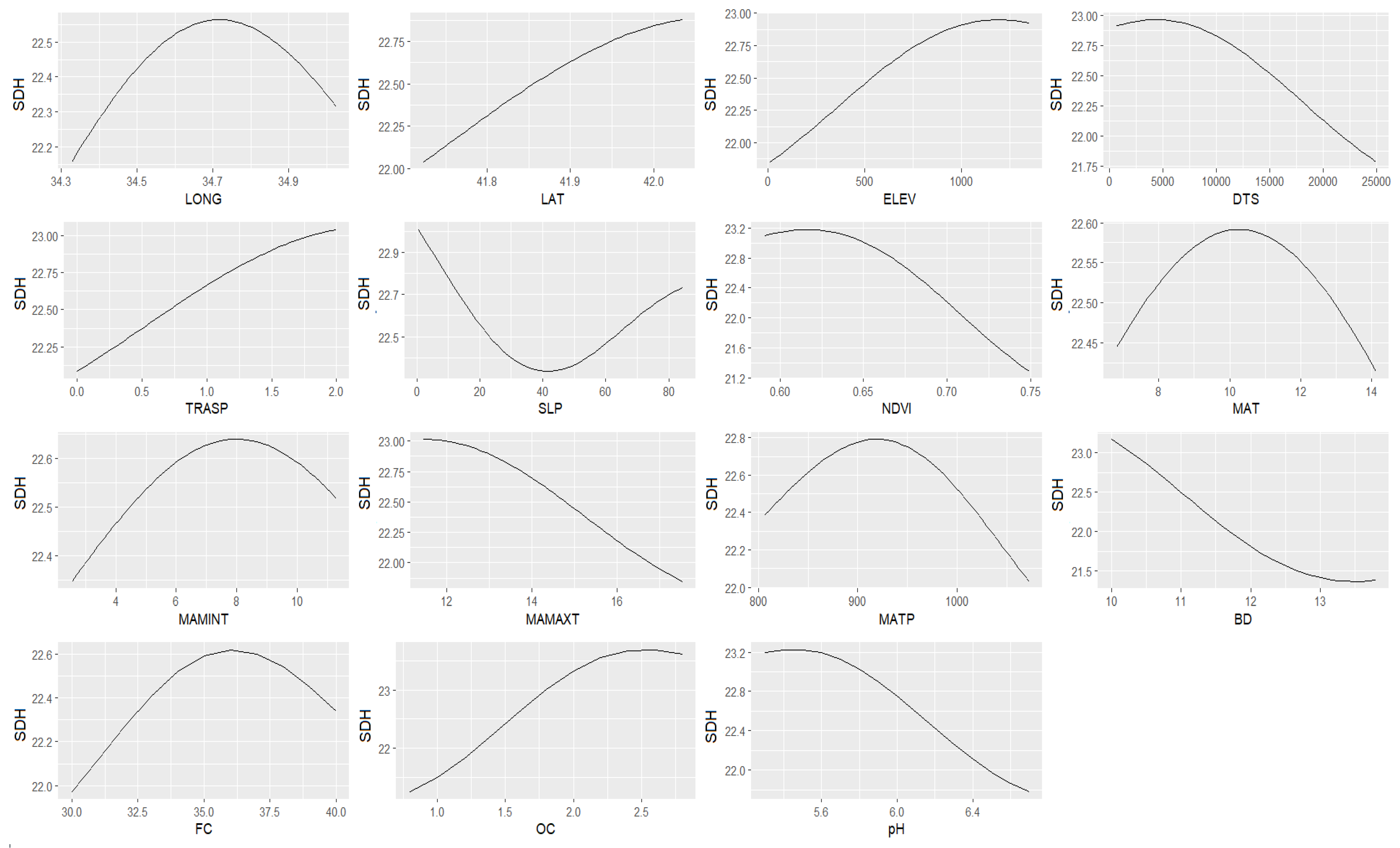 Sustainability 15 14580 g006 Sustainability 15 14580 g006