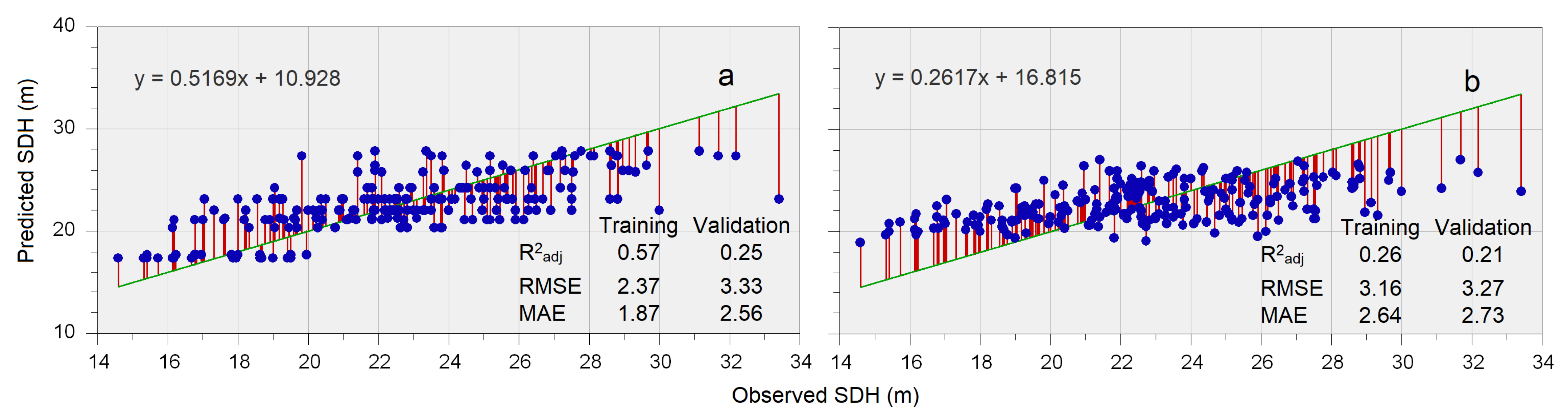 Sustainability 15 14580 g007 Sustainability 15 14580 g007