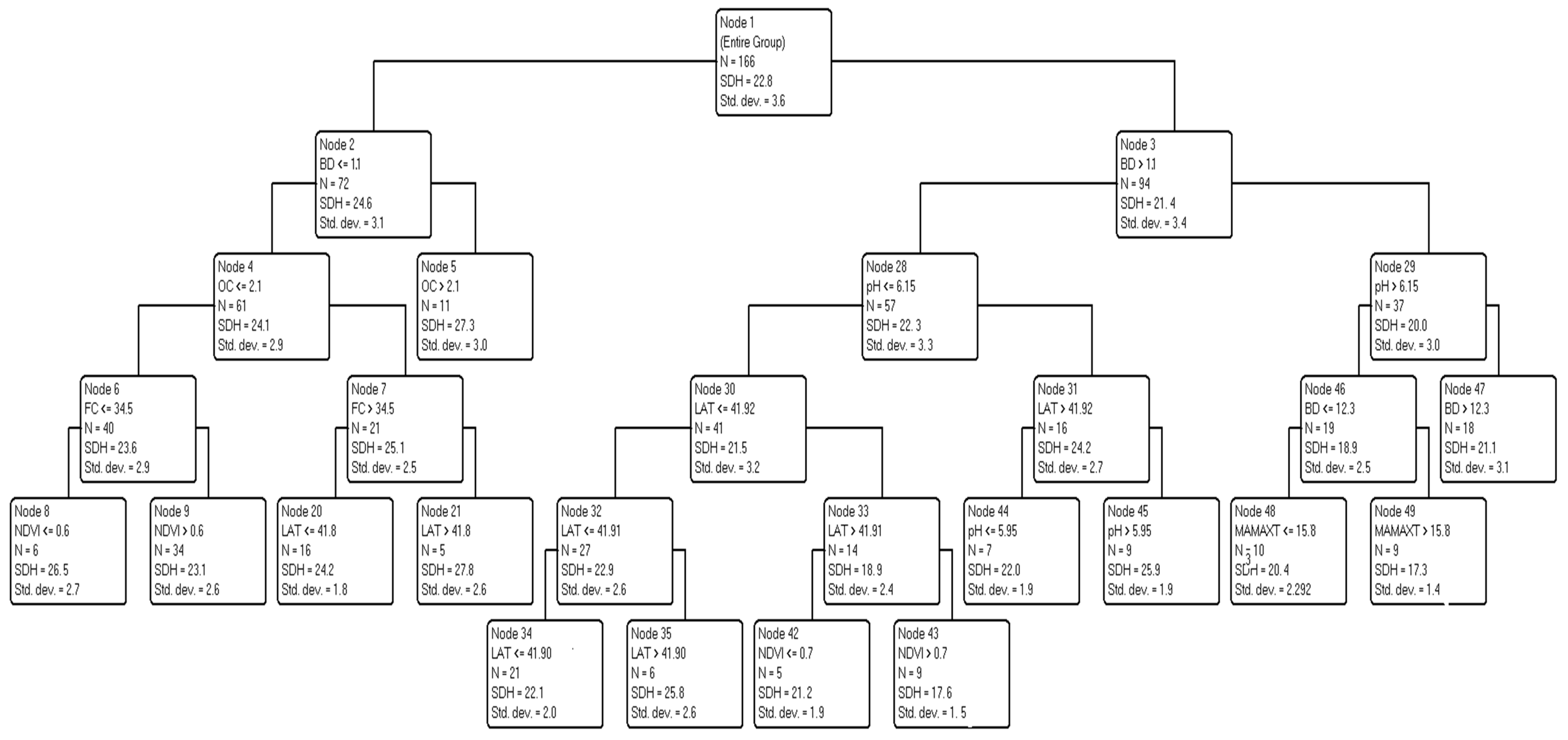Sustainability 15 14580 g009 Sustainability 15 14580 g009