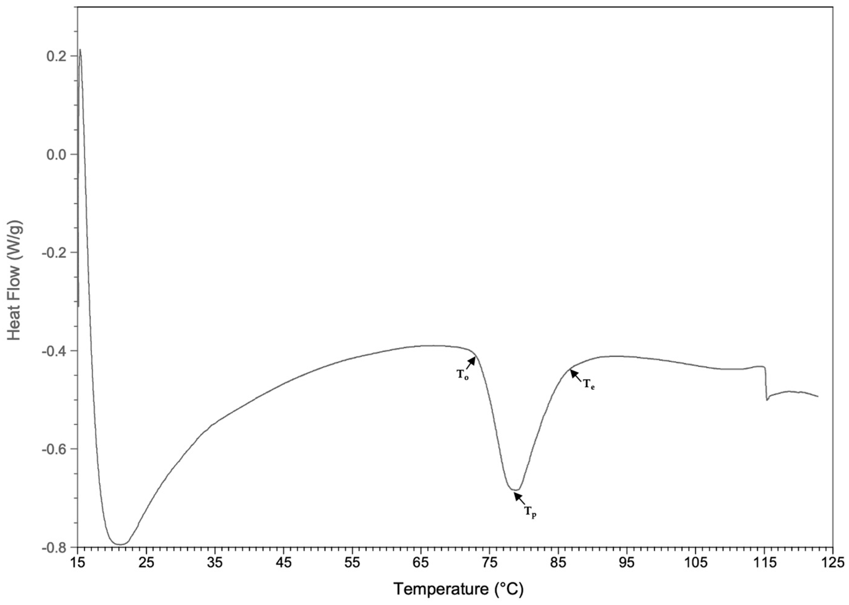 Sustainability 15 14583 g002 Sustainability 15 14583 g002