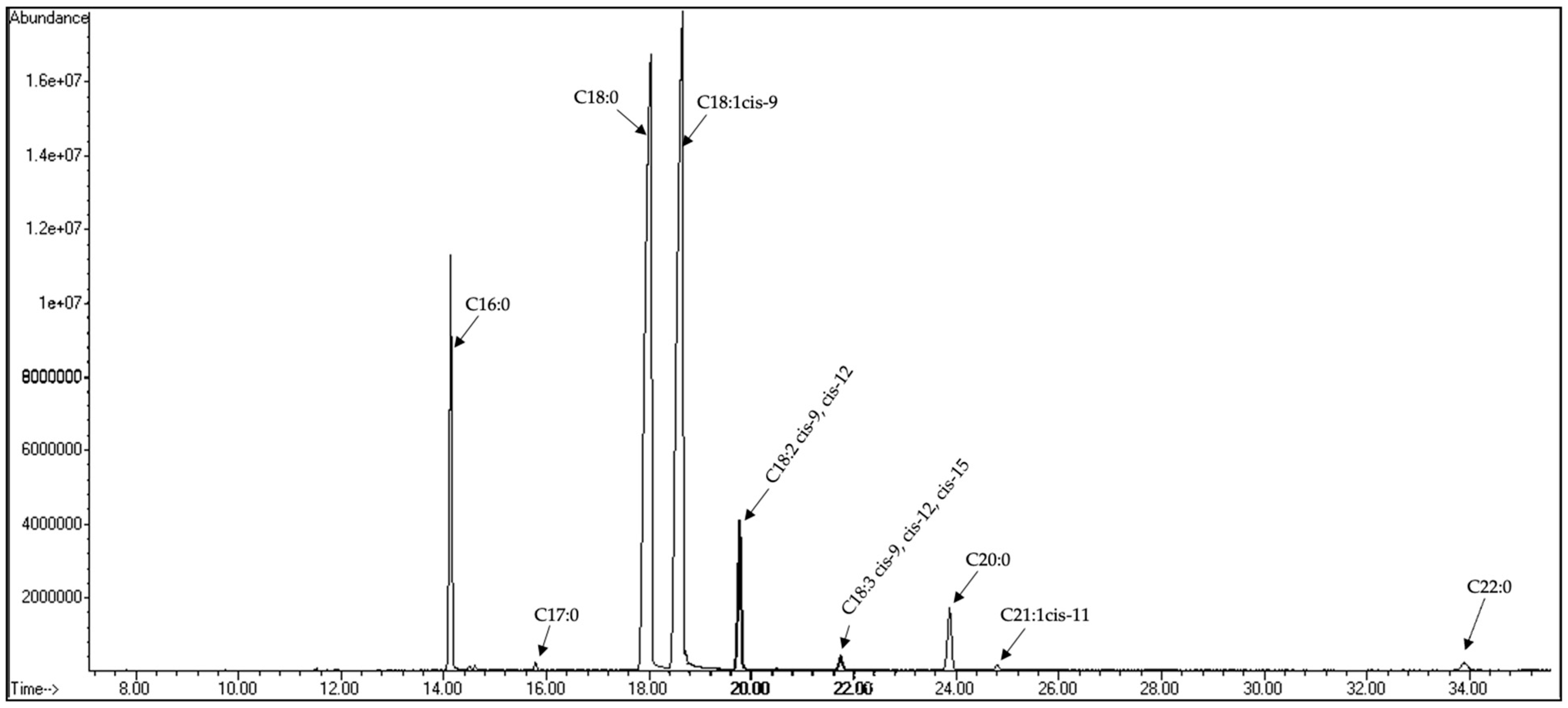 Sustainability 15 14583 g004 Sustainability 15 14583 g004