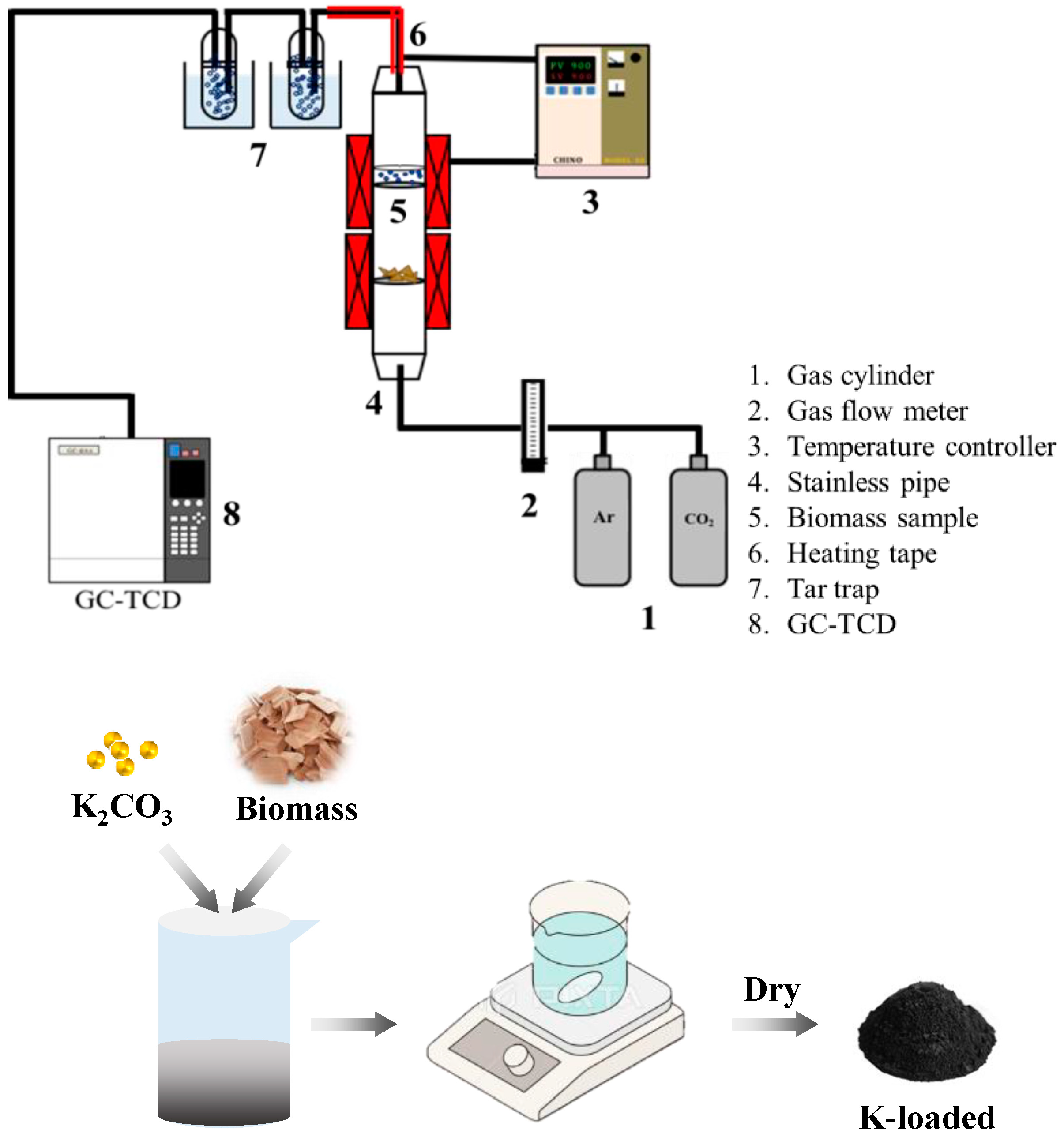 Sustainability 15 14588 g002