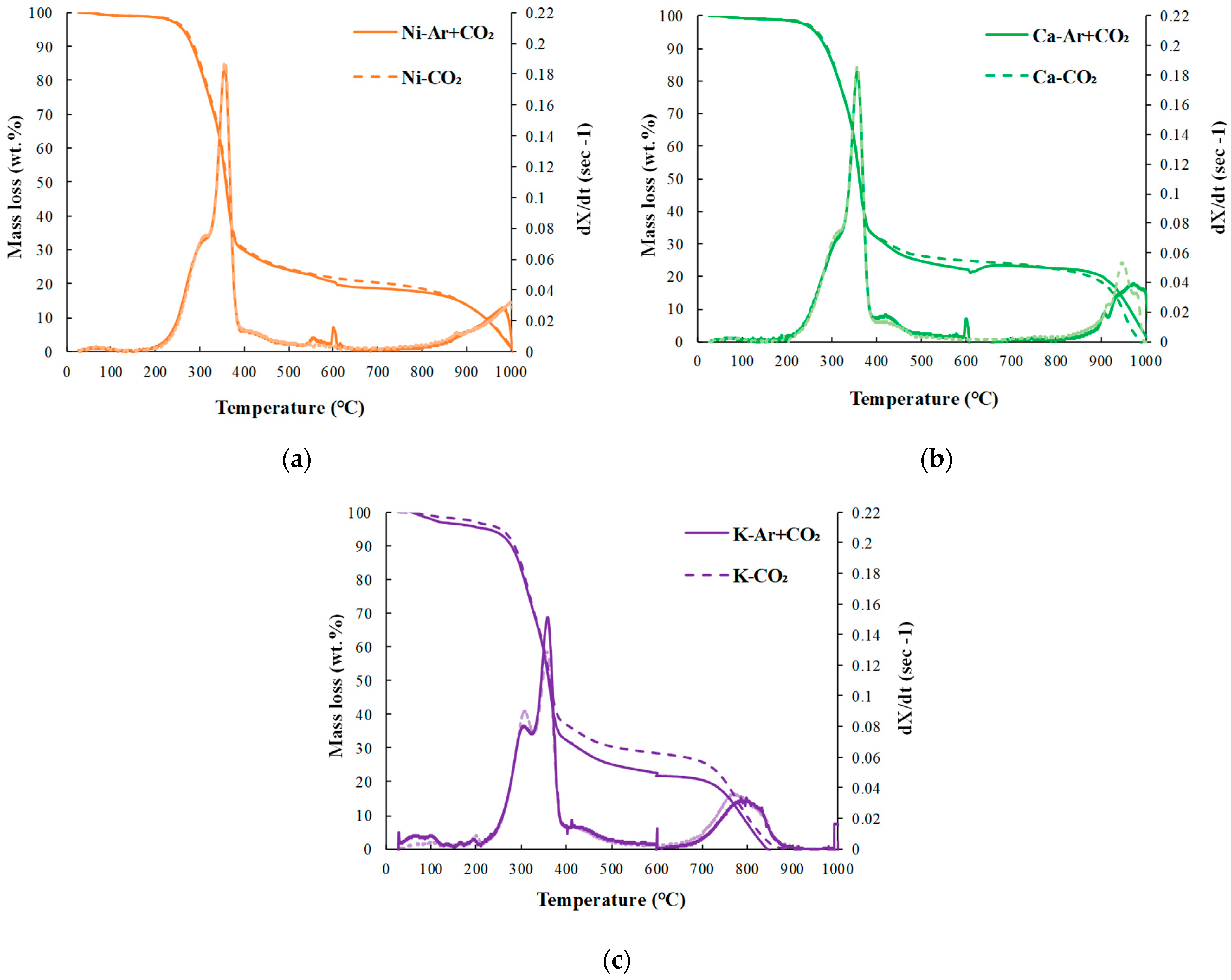 Sustainability 15 14588 g004