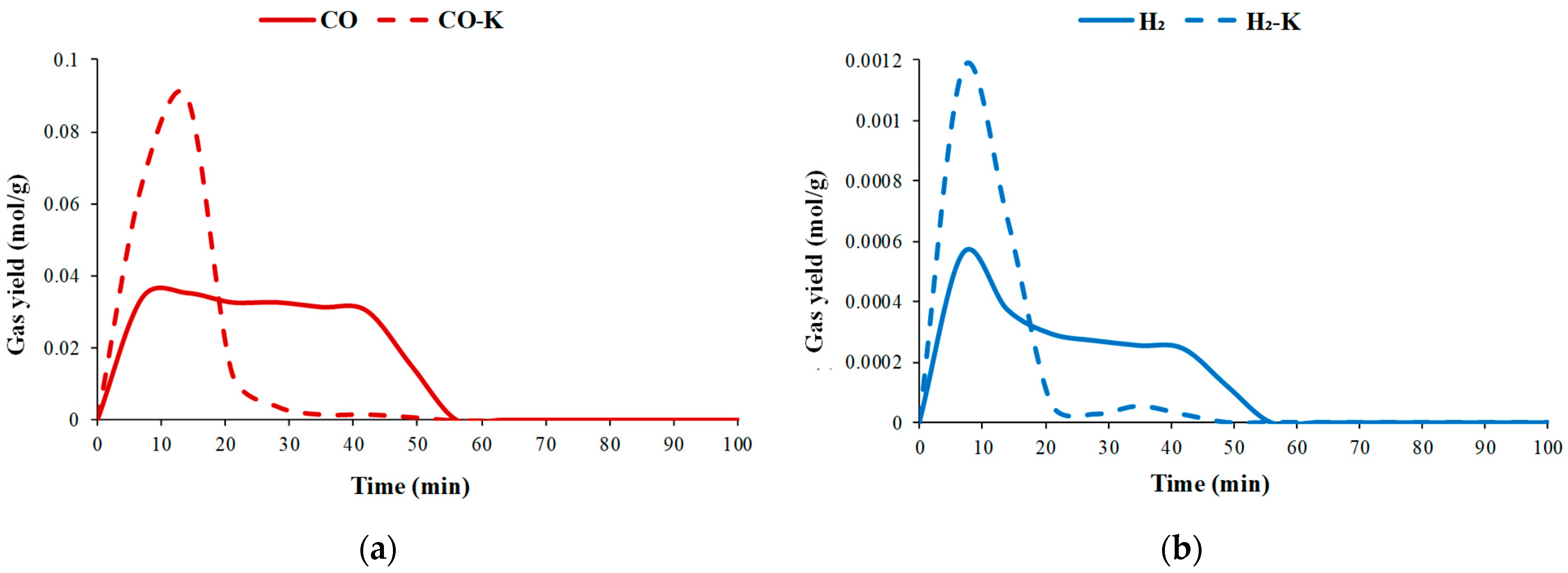 Sustainability 15 14588 g009