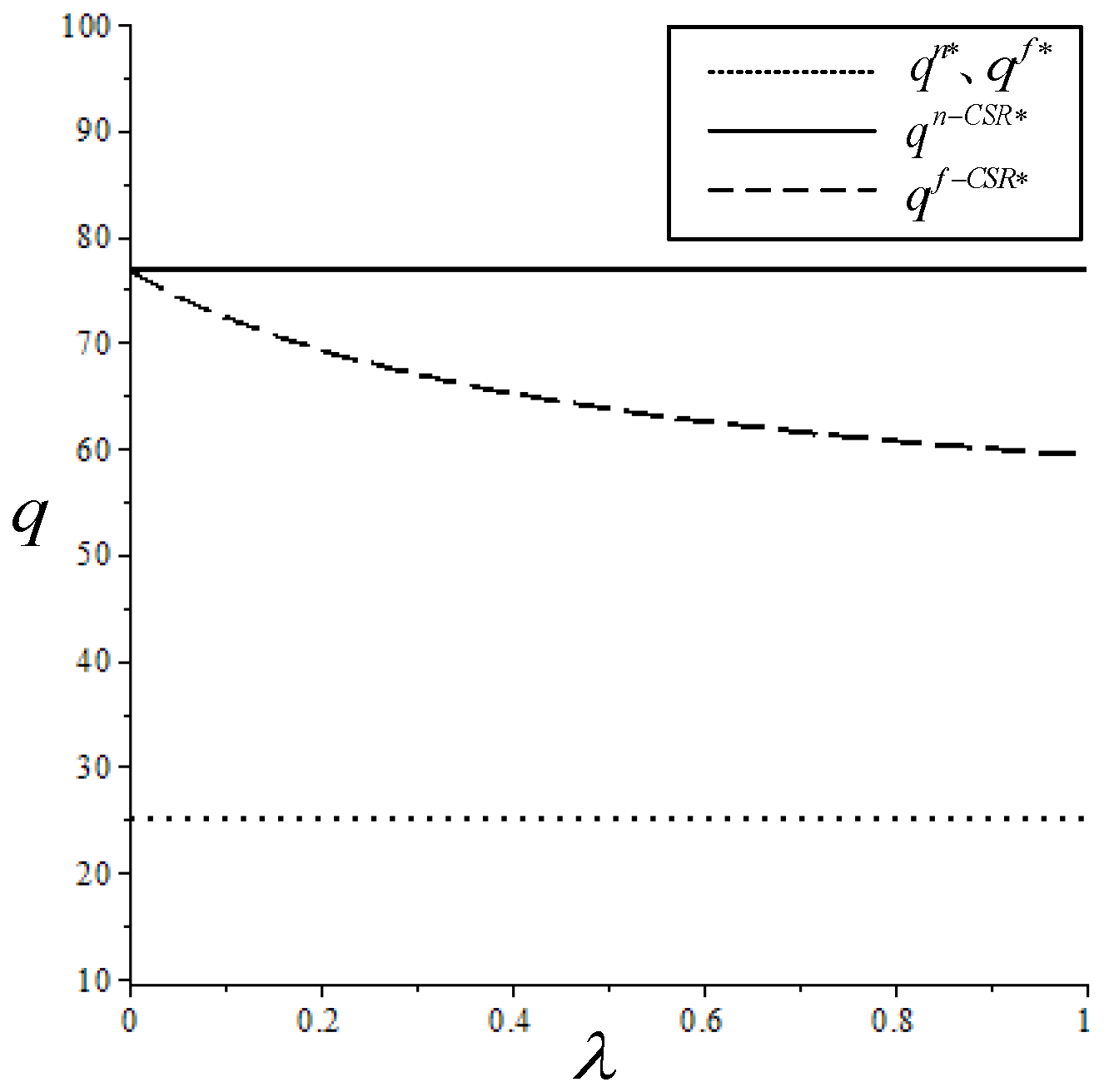 Sustainability 15 14590 g002