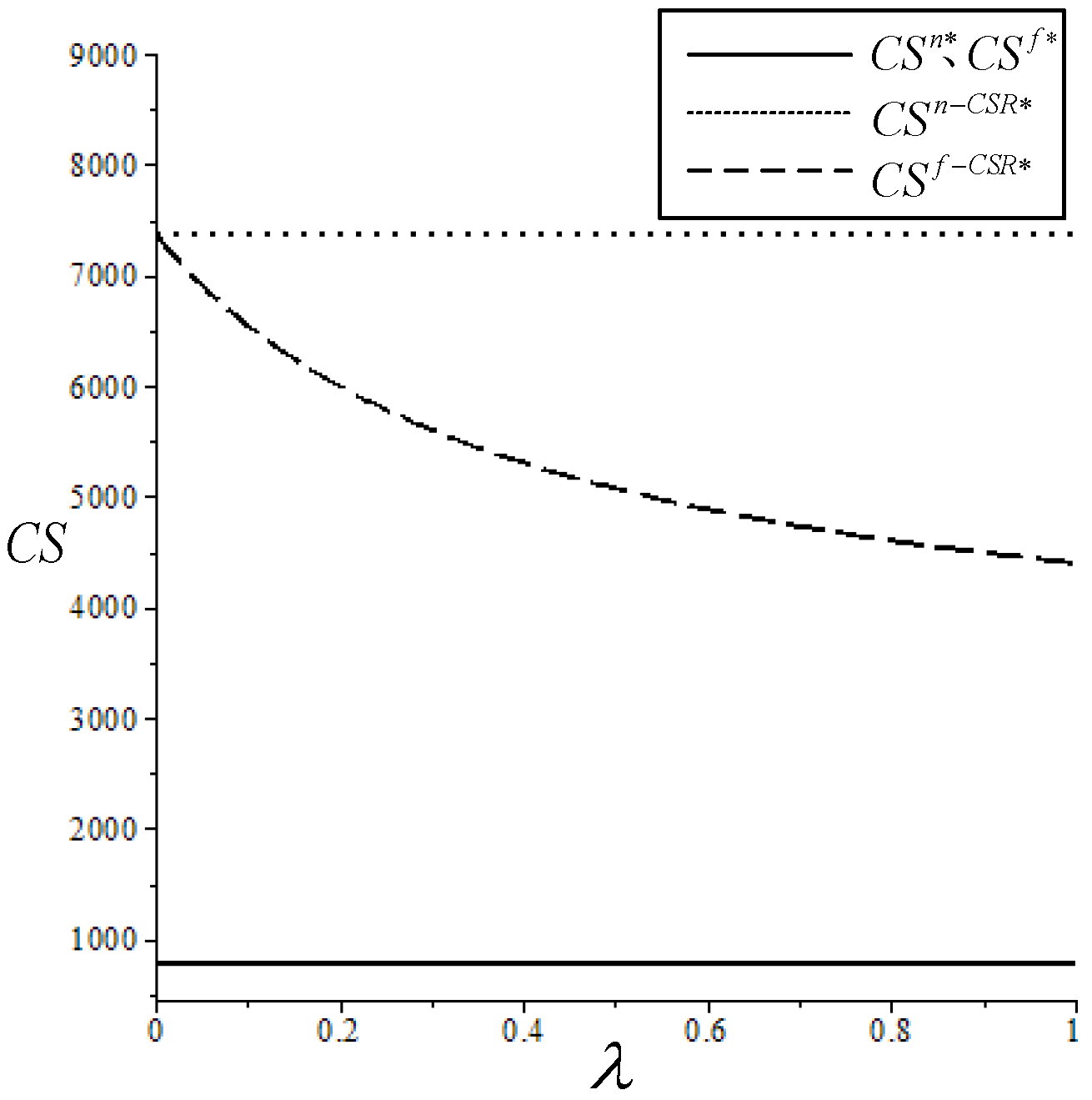 Sustainability 15 14590 g009
