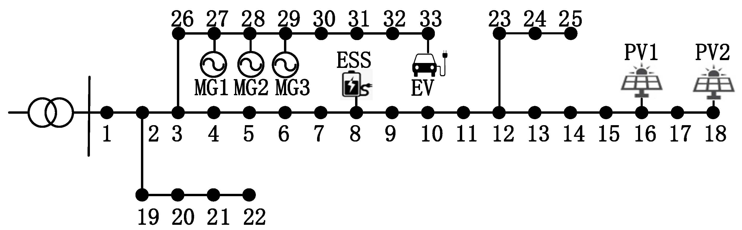 Sustainability 15 14592 g004