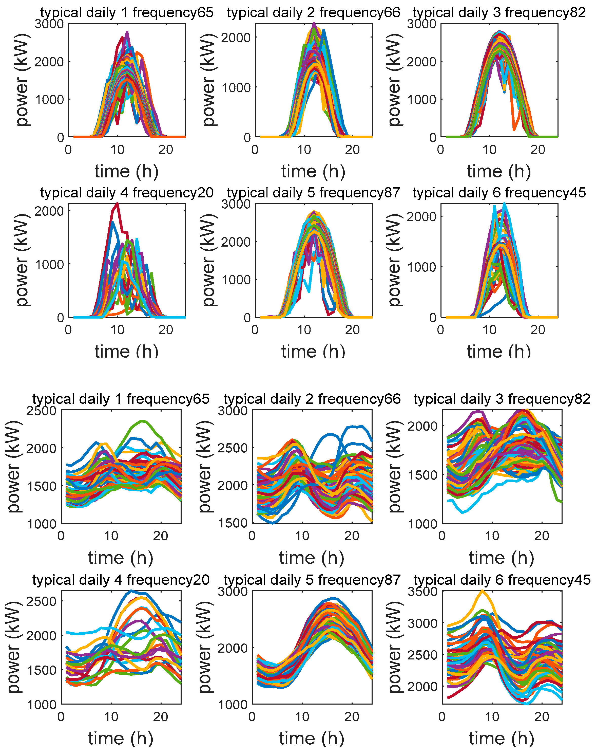 Sustainability 15 14592 g007